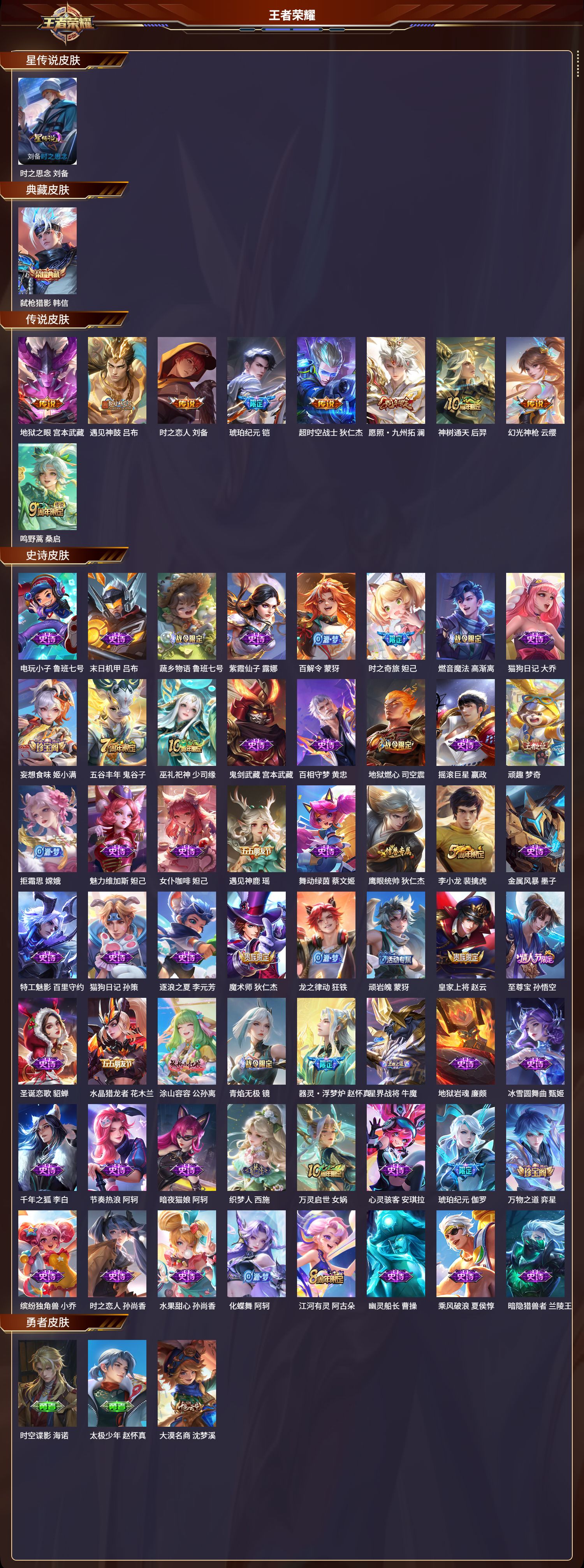 WZMK3342861王者荣耀账号详情图2