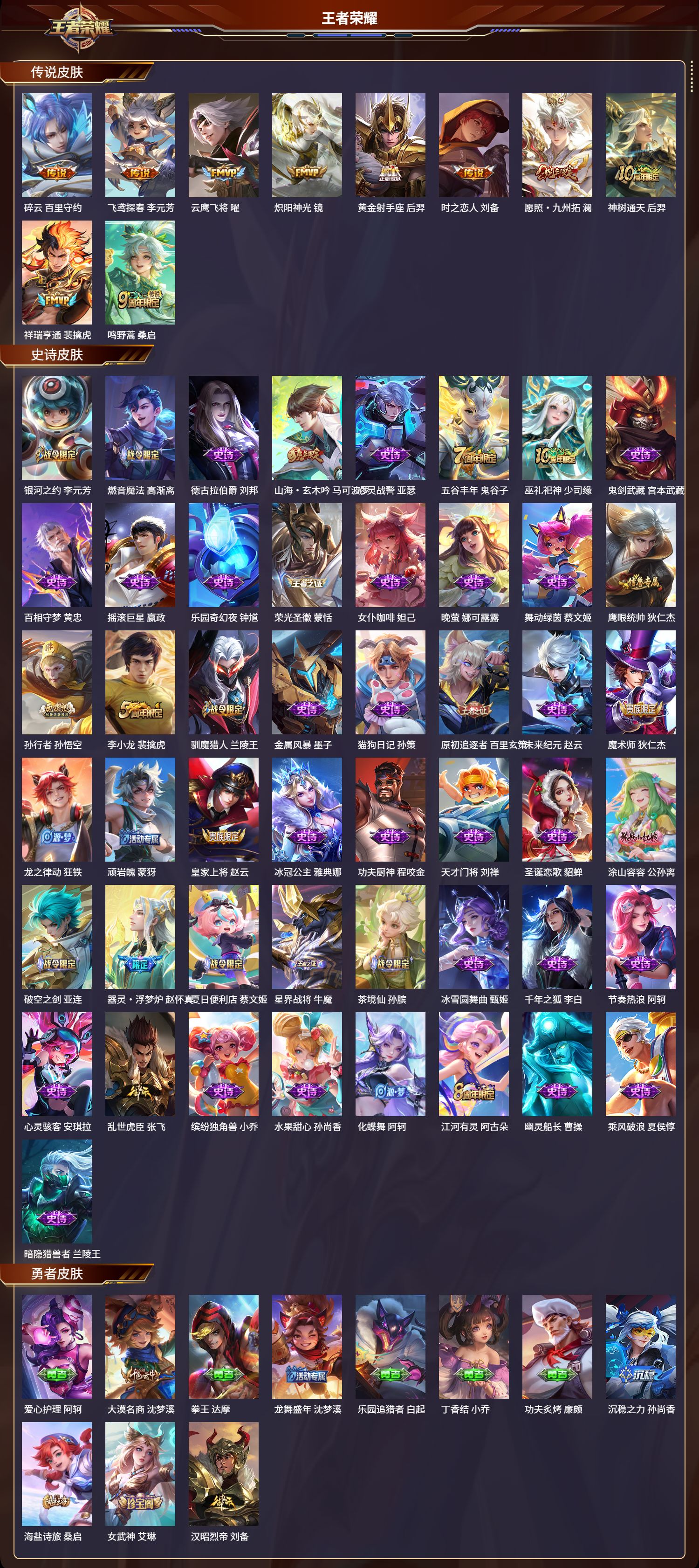 WZMK3342873王者荣耀账号详情图2