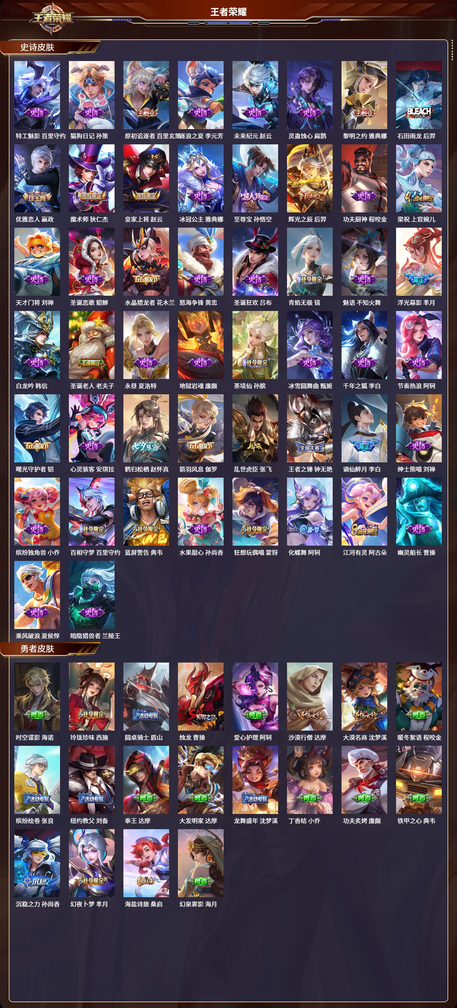 WZLX4220743王者荣耀账号详情图4