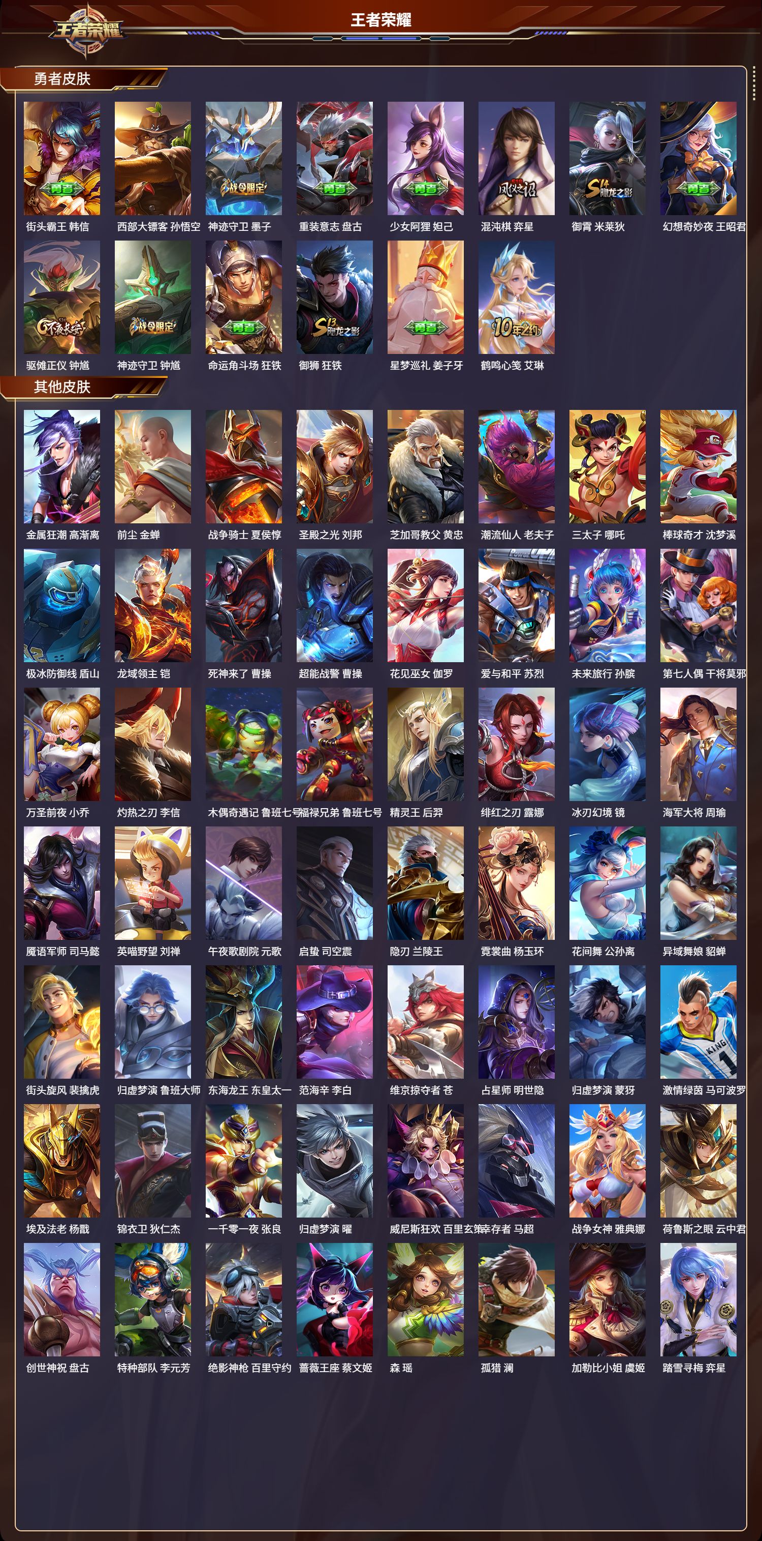 WZMK3342874王者荣耀账号详情图4