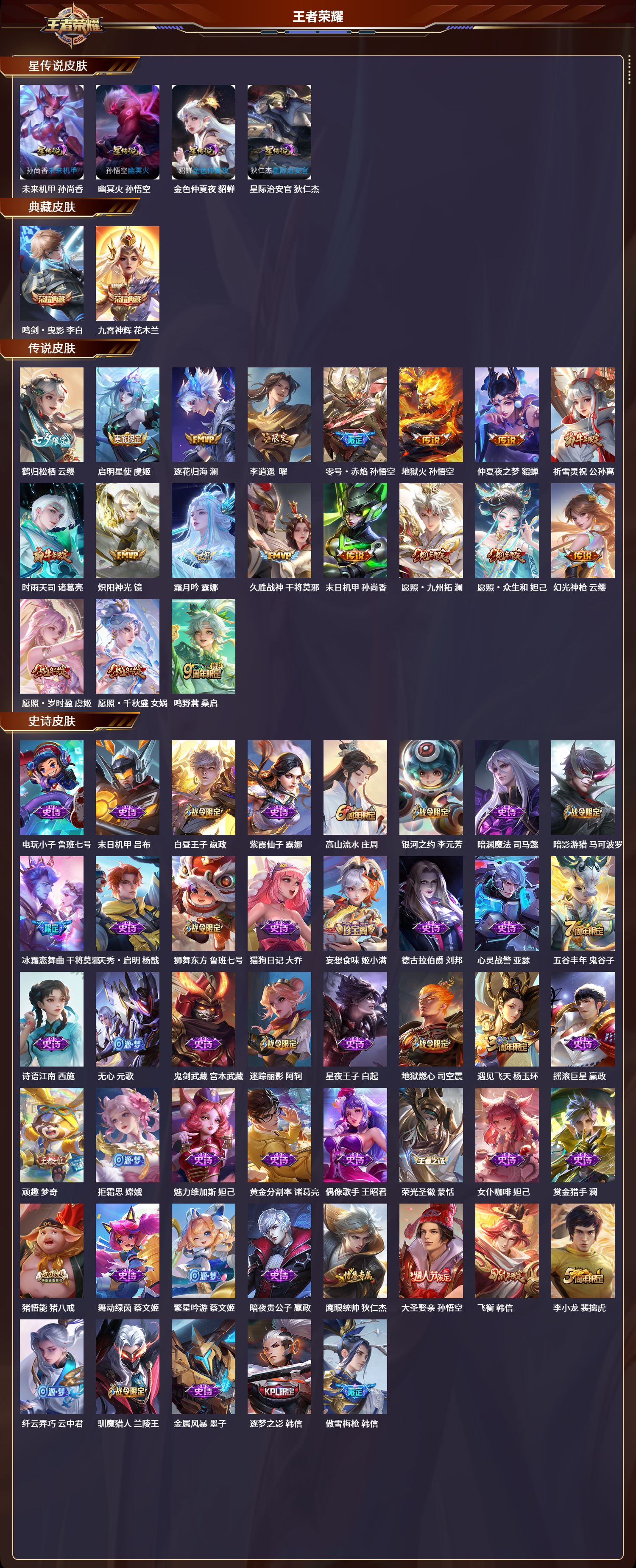 WZLX4220743王者荣耀账号详情图3