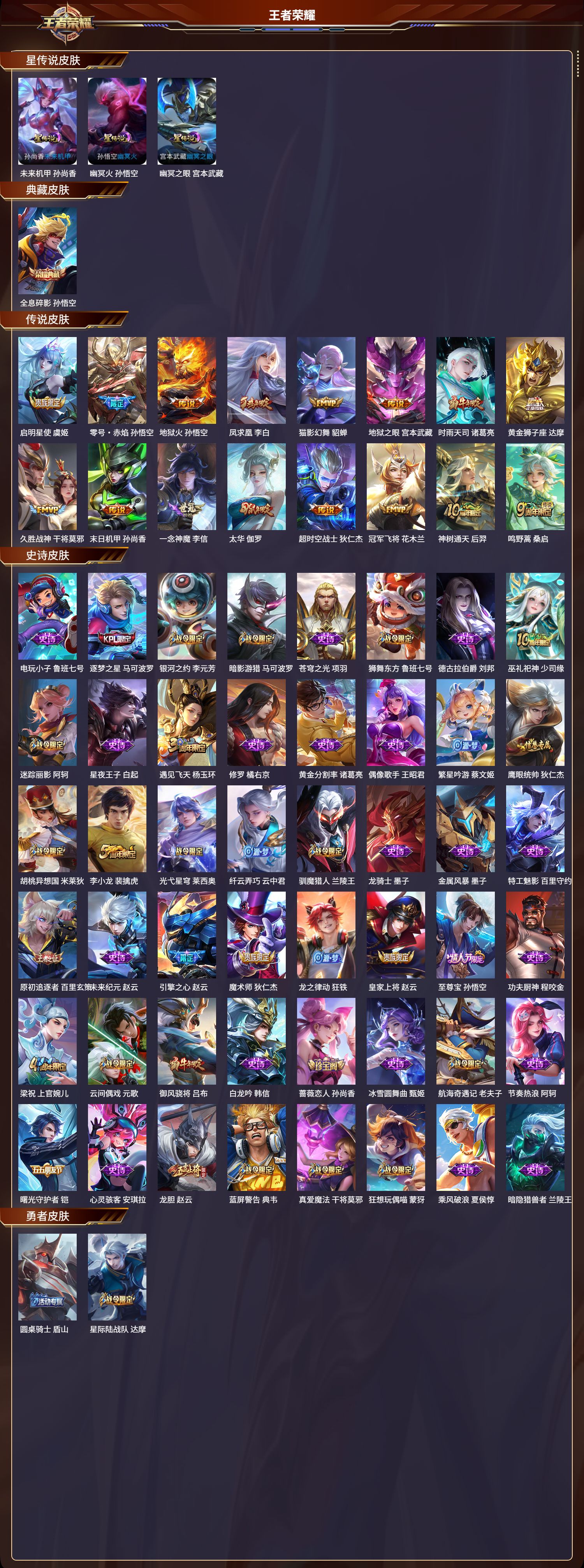 WZMK3342874王者荣耀账号详情图2