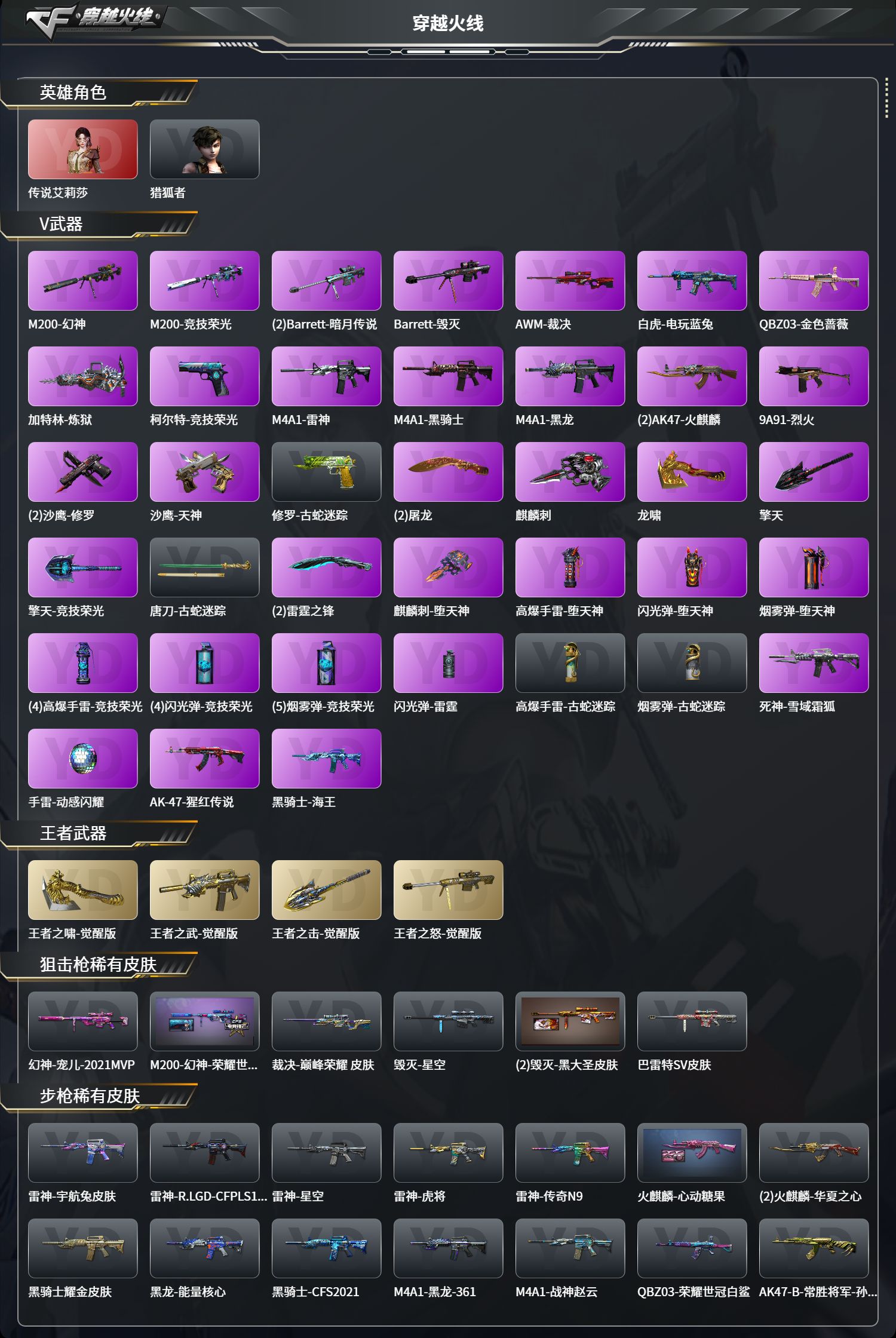 CFFFWY45159穿越火线账号详情图2