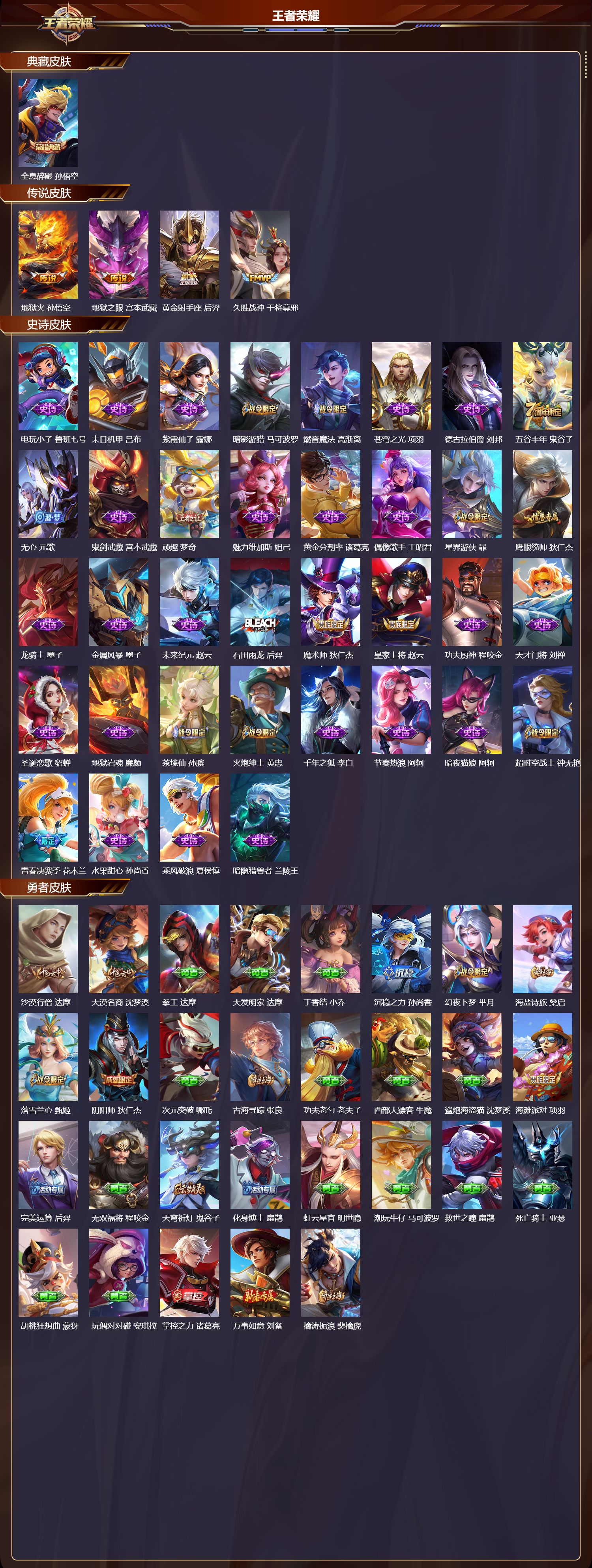 WZMK3377222王者荣耀账号详情图2