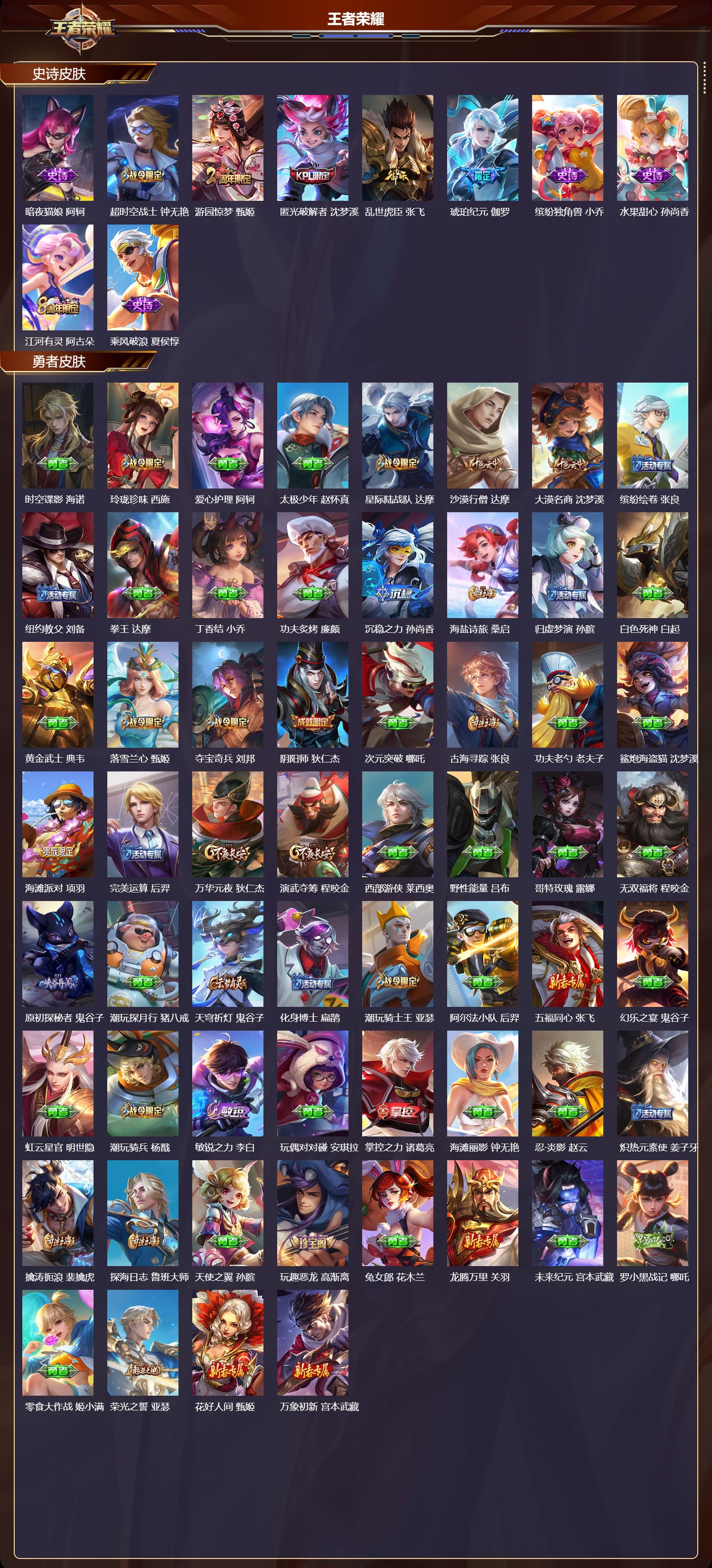 WZMK3377227王者荣耀账号详情图3