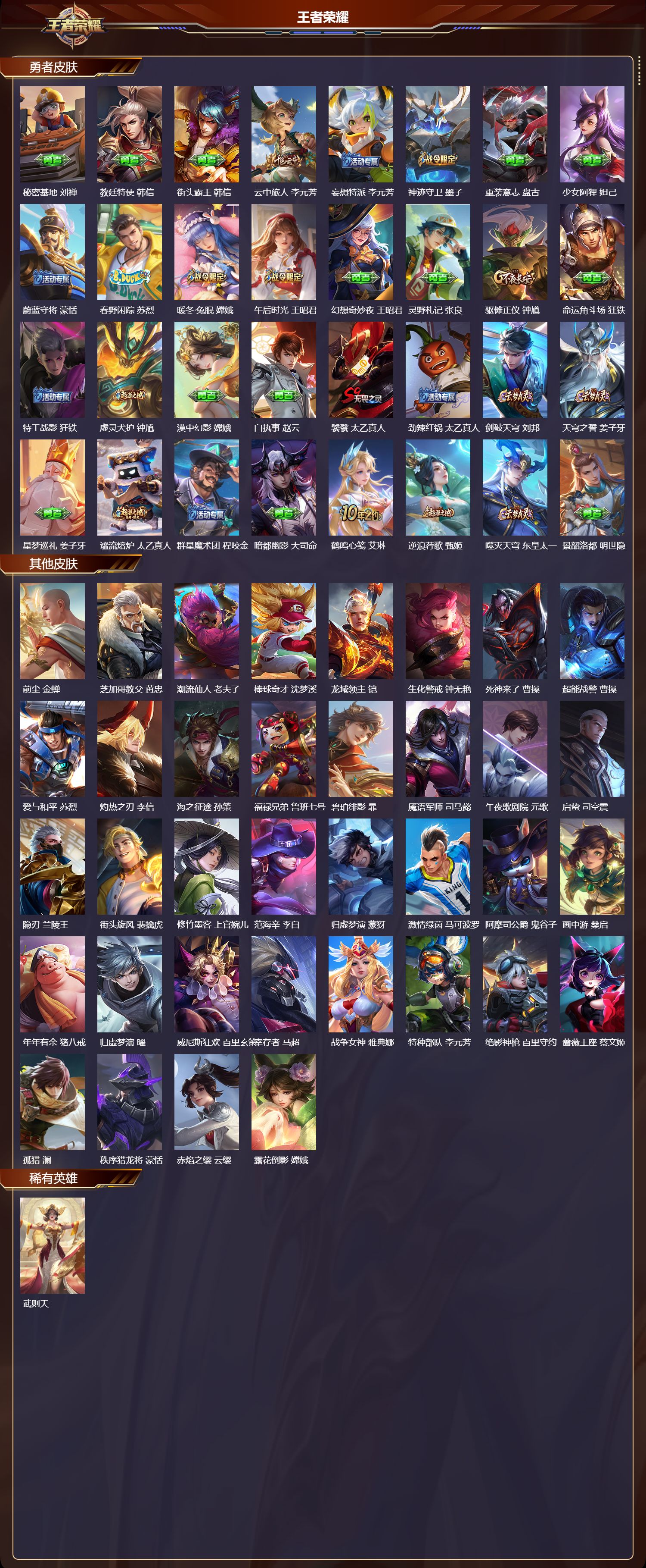 WZMK3377227王者荣耀账号详情图4