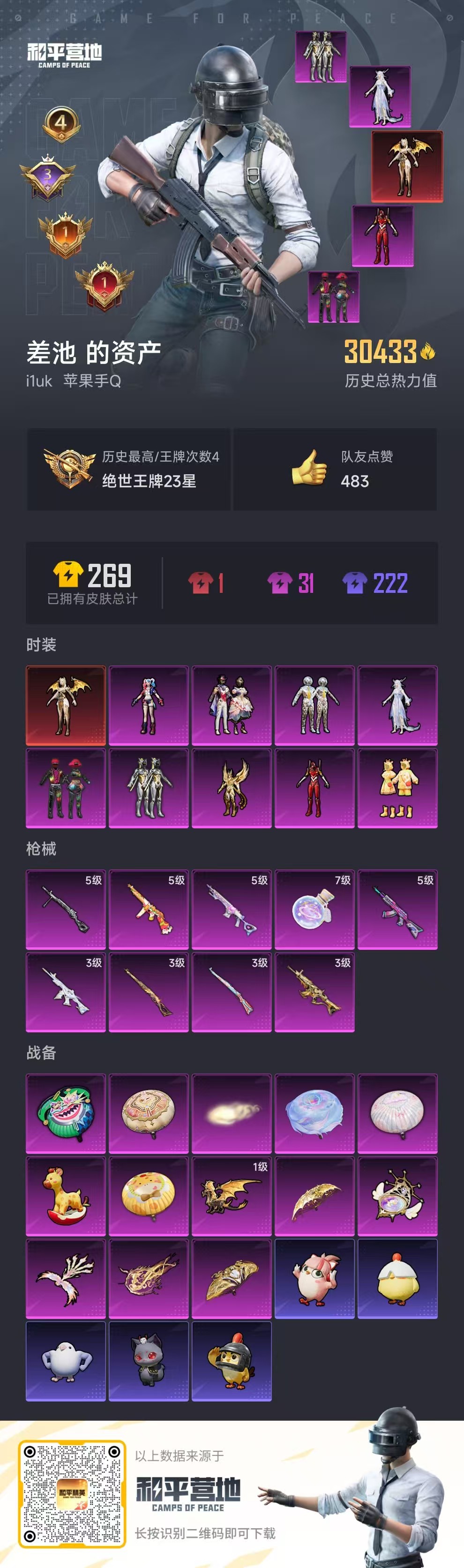 HPSJ3394126和平精英账号详情图2 HPSJ3394126和平精英账号详情图2