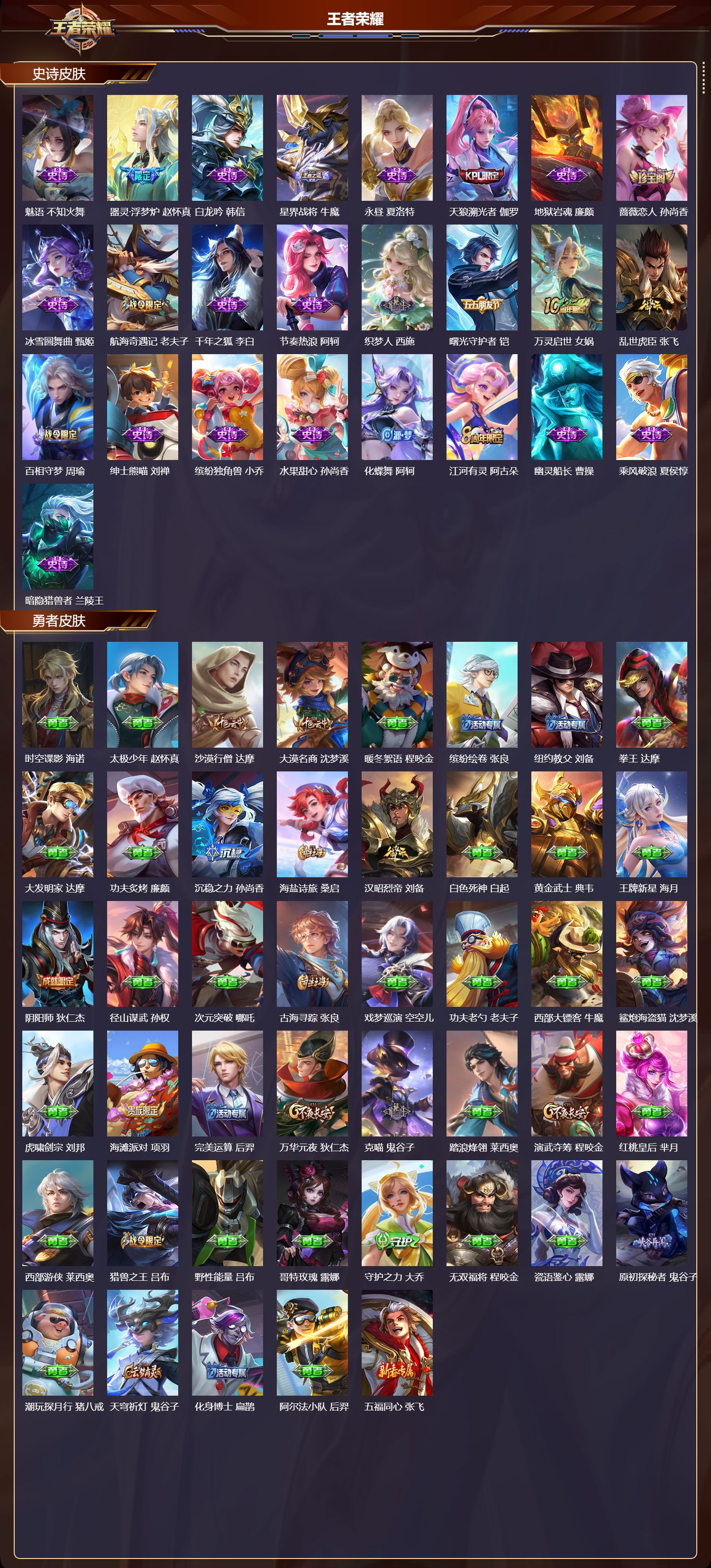 WZMK3381077王者荣耀账号详情图3