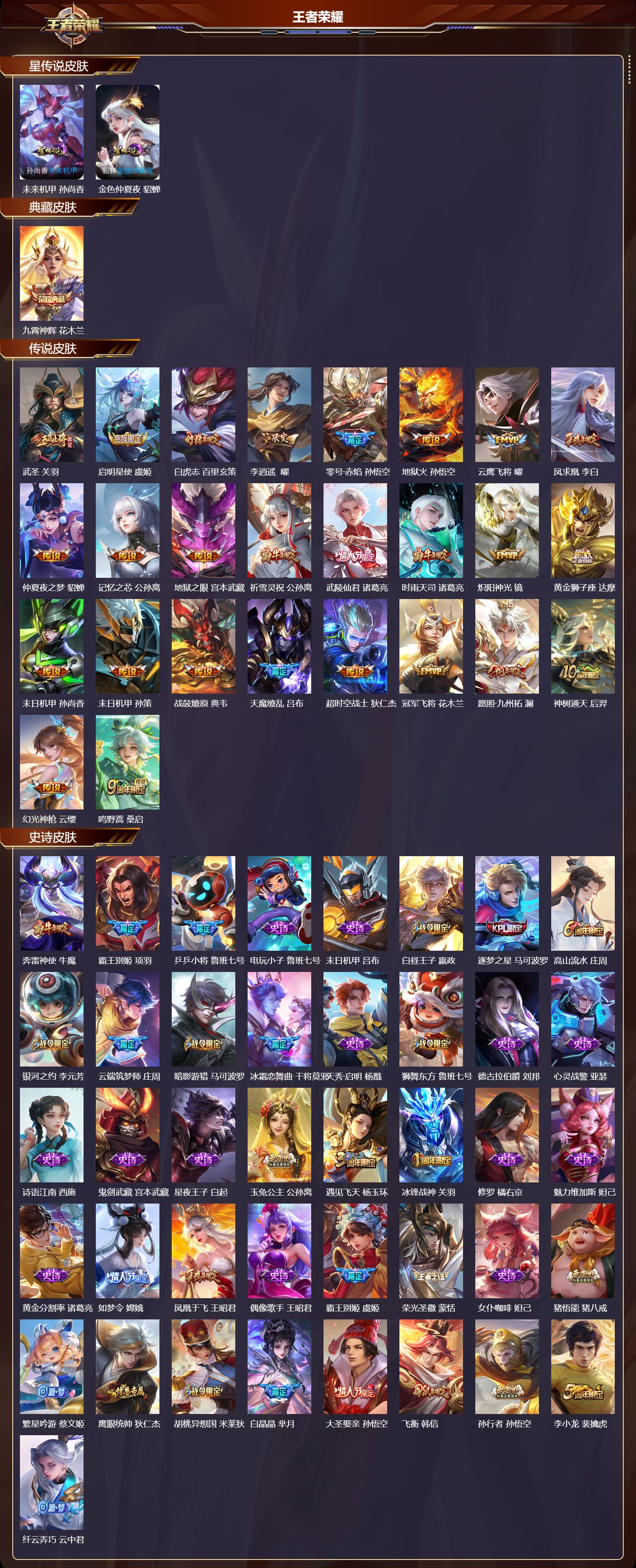 WZMK3377223王者荣耀账号详情图2