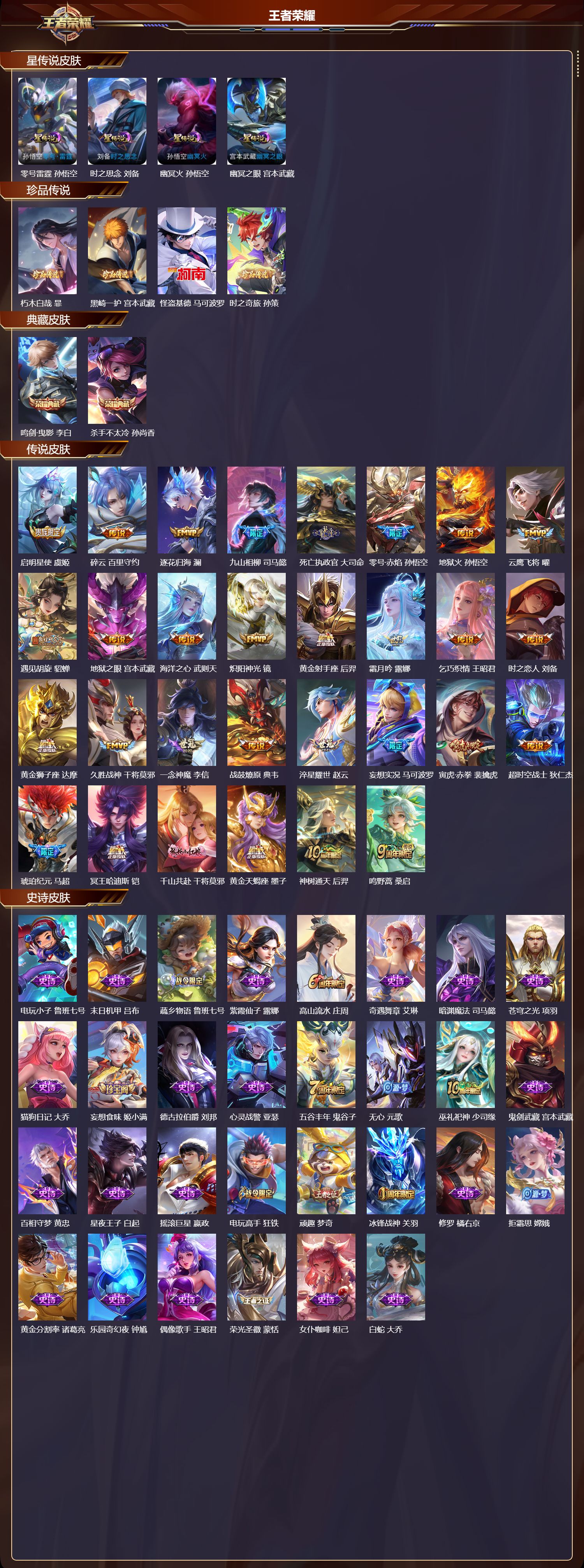 WZMK3377217王者荣耀账号详情图2 WZMK3377217王者荣耀账号详情图2