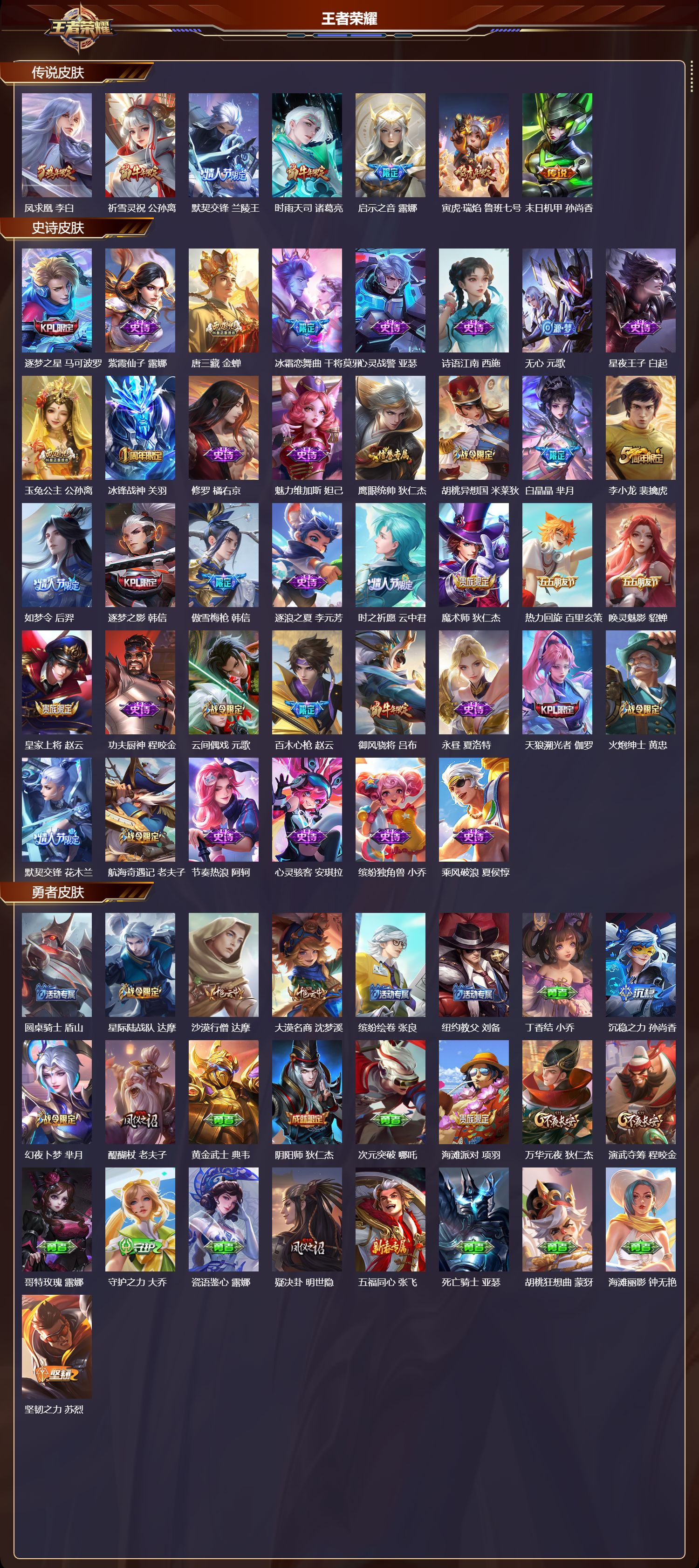 WZMK3377228王者荣耀账号详情图2