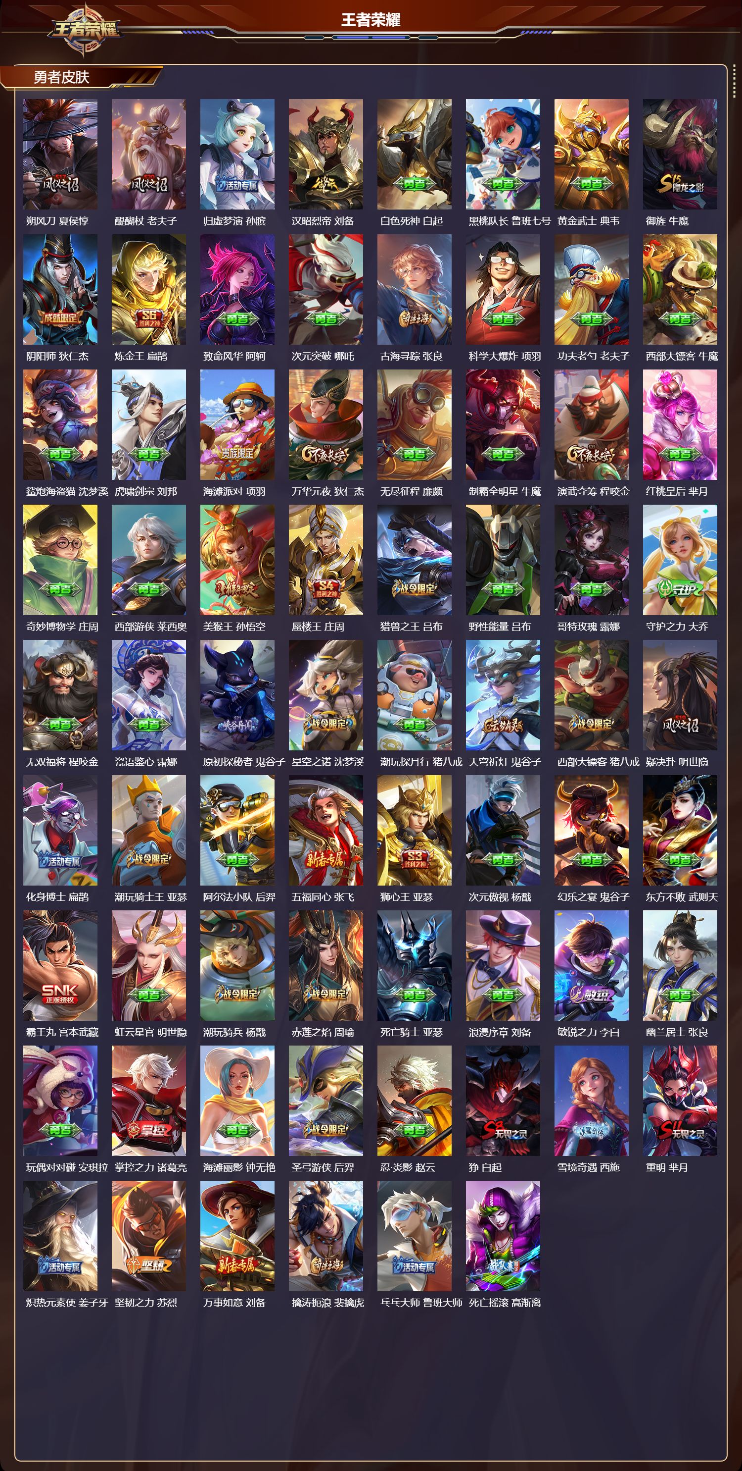 WZMK3377223王者荣耀账号详情图4