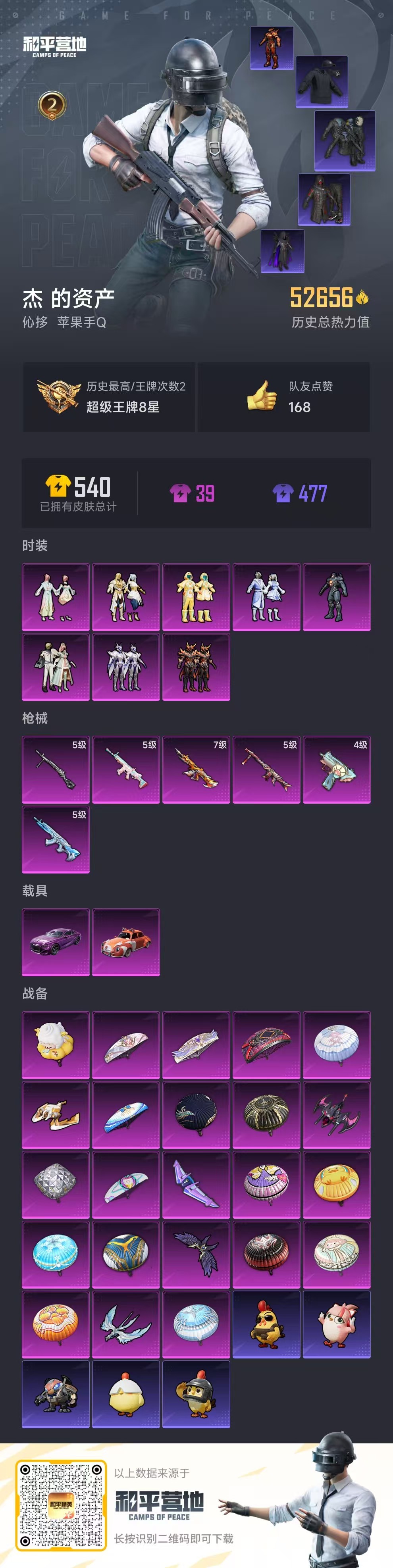 HPSJ3394101和平精英账号详情图4 HPSJ3394101和平精英账号详情图4