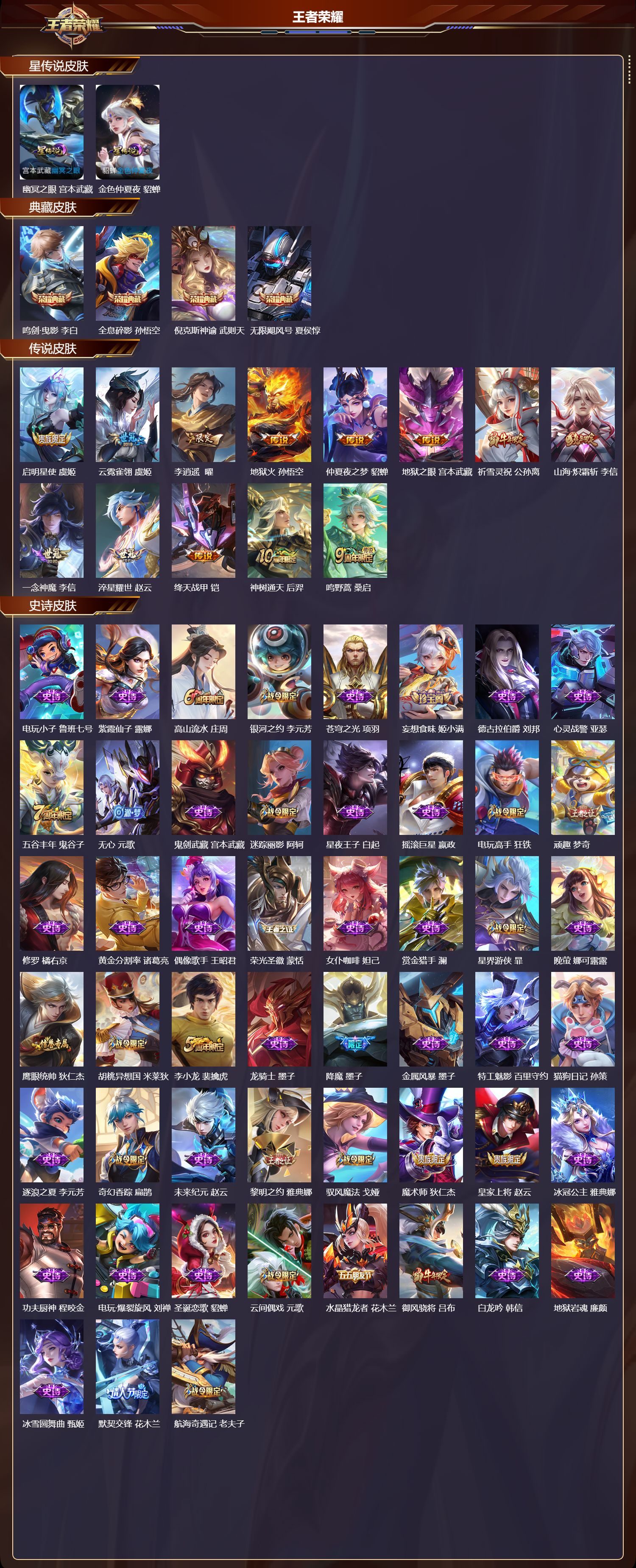 WZMK3377227王者荣耀账号详情图2