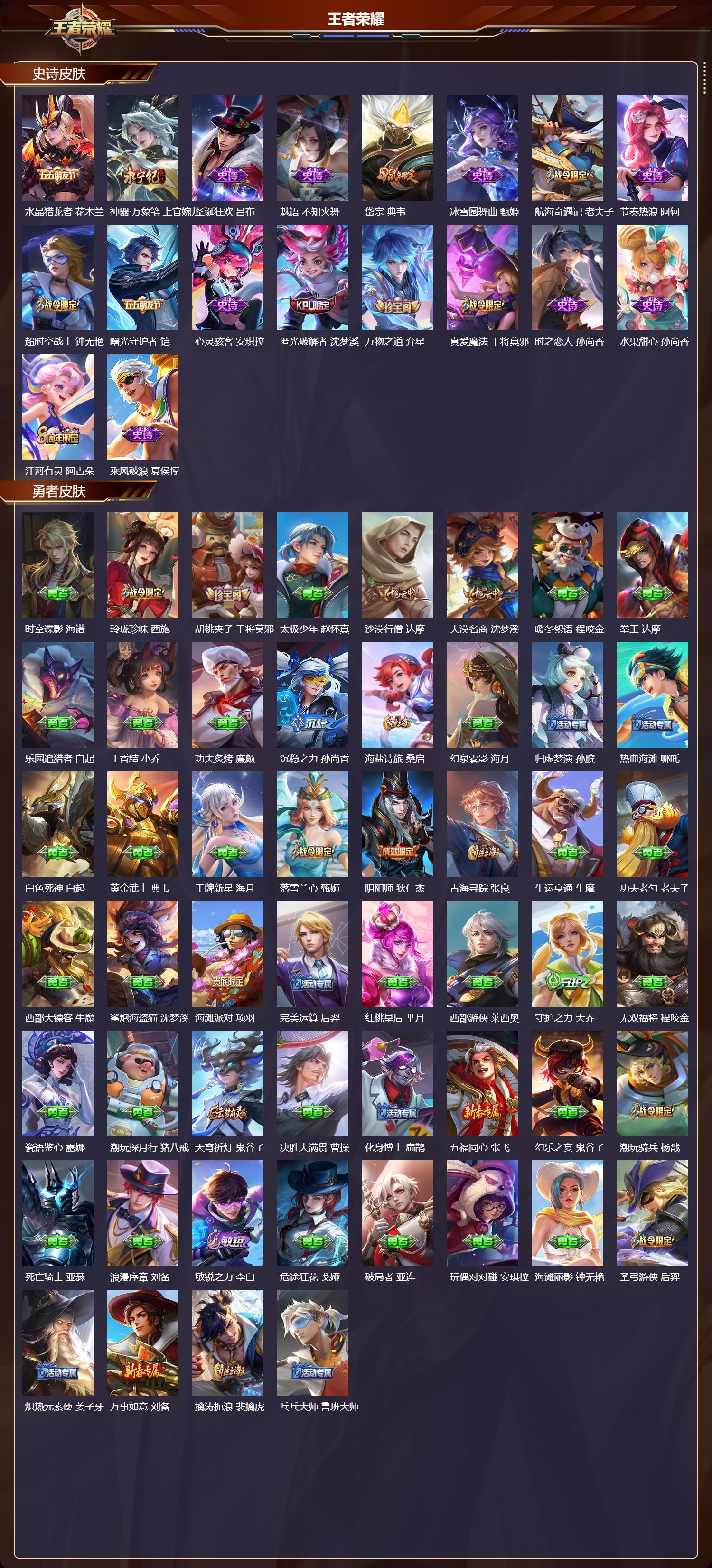 WZMK3377214王者荣耀账号详情图3