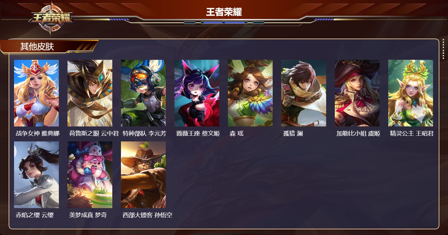 WZMK3377221王者荣耀账号详情图4