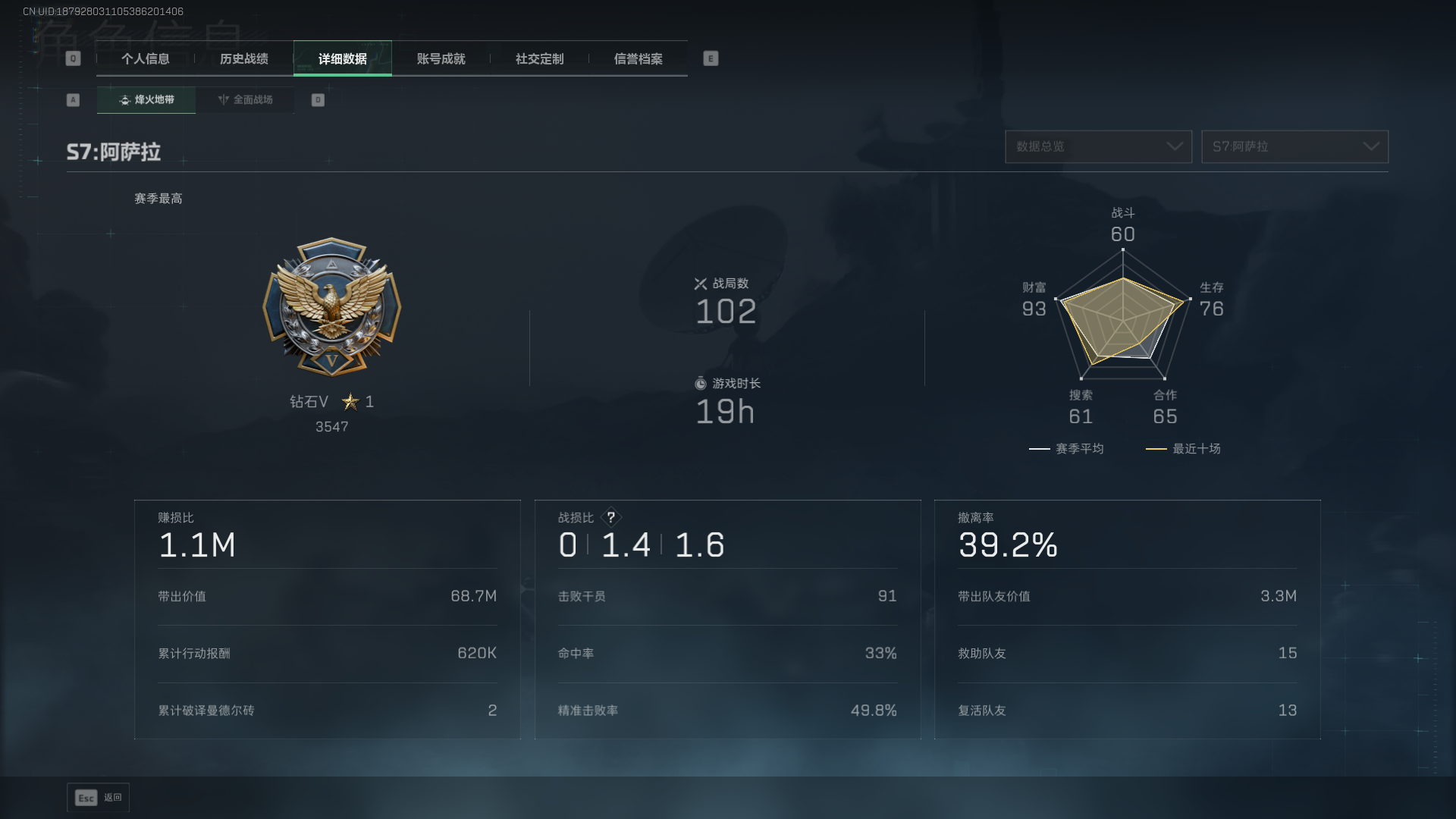 SJZCMW385123三角洲行动账号详情图4