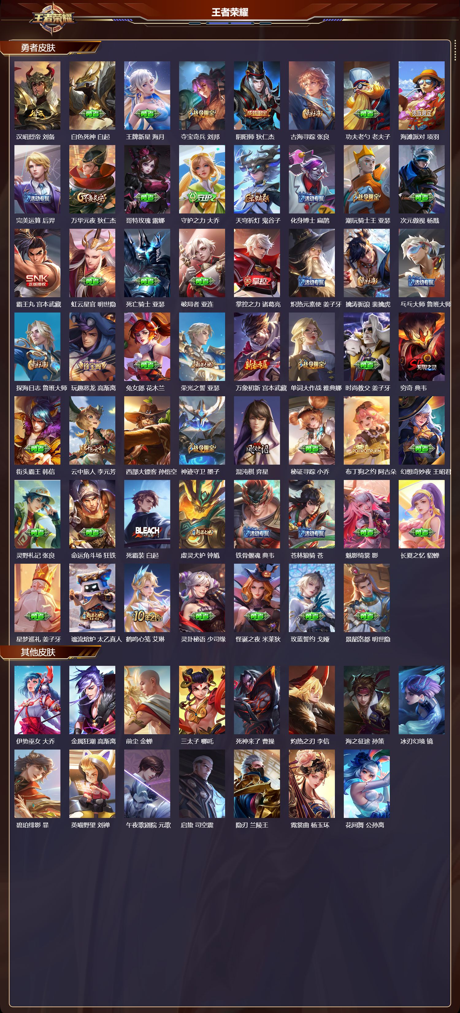 WZMK3377226王者荣耀账号详情图3