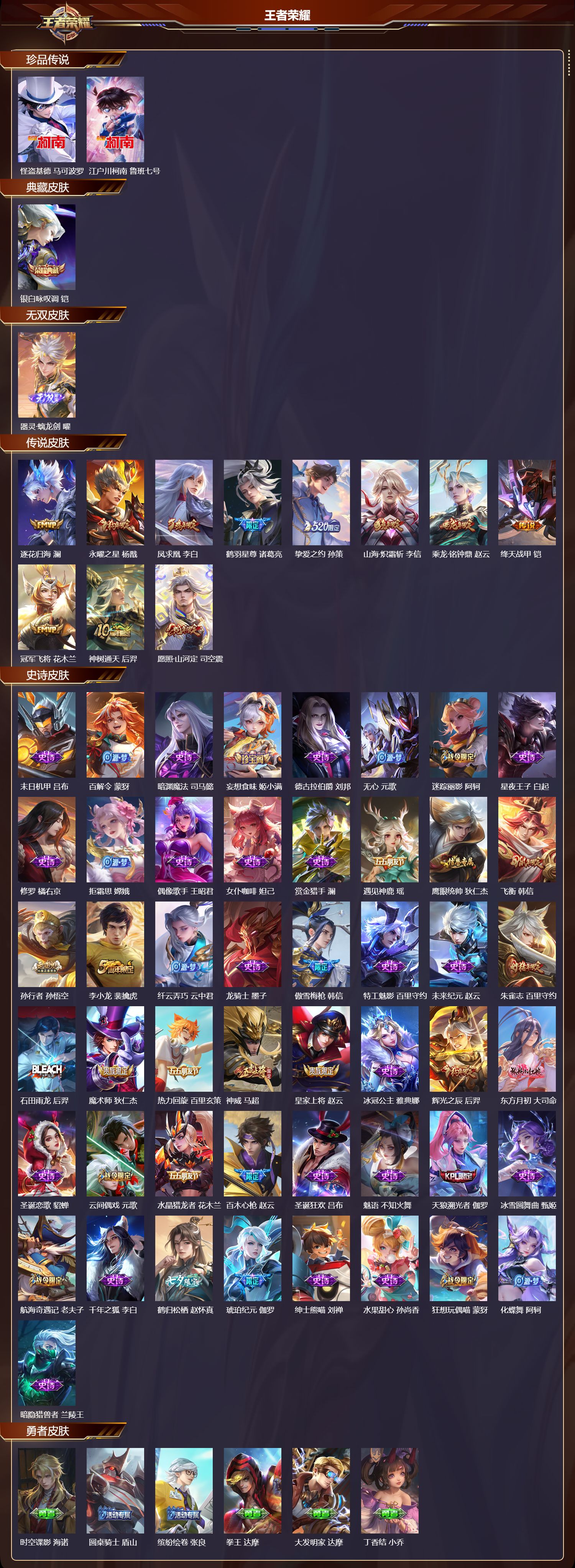 WZMK3377226王者荣耀账号详情图2