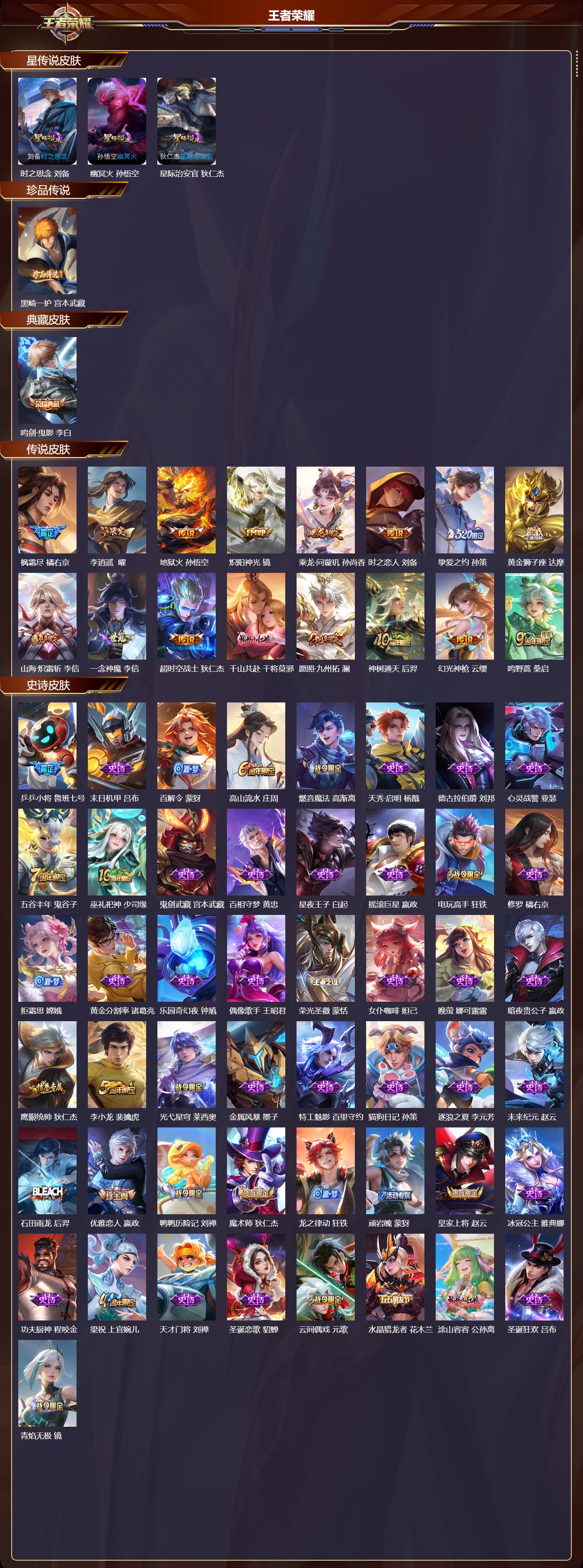 WZMK3381077王者荣耀账号详情图2