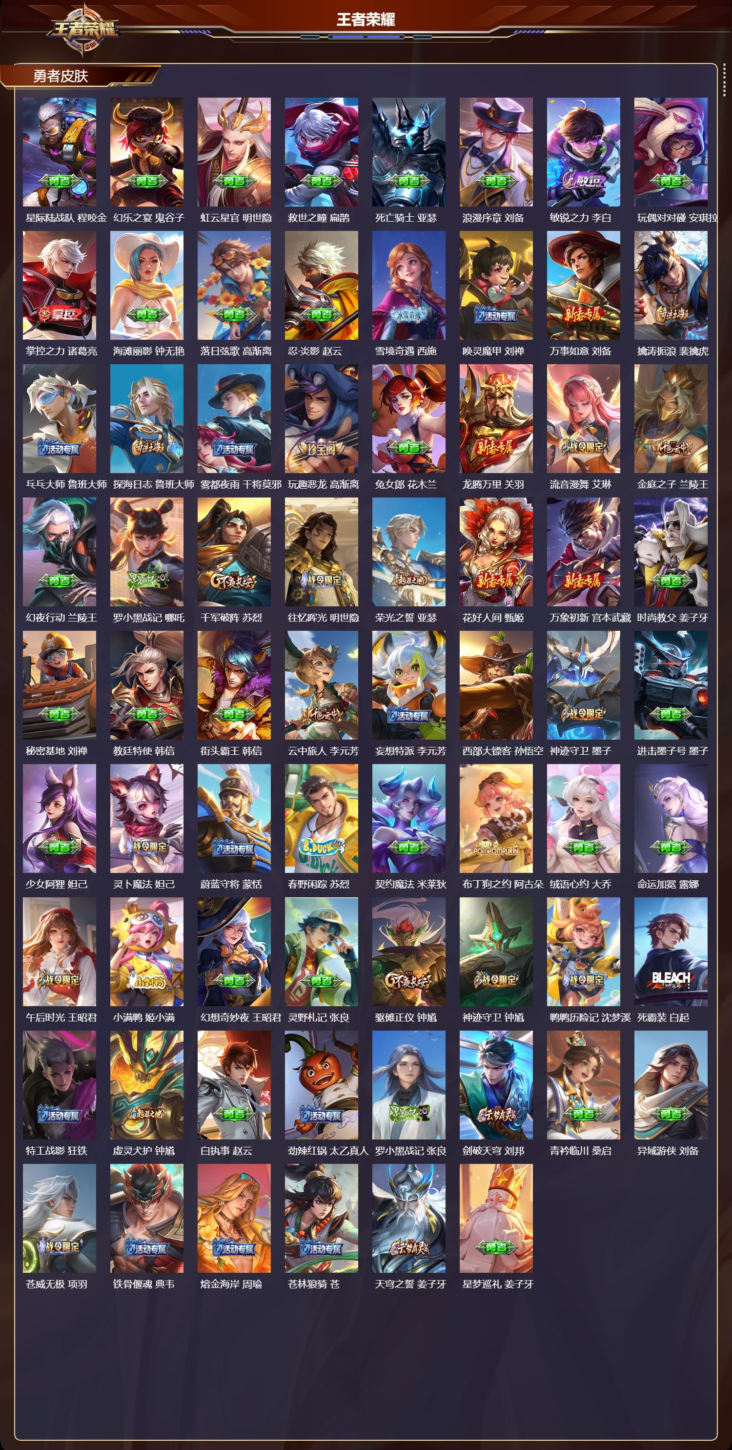 WZMK3381077王者荣耀账号详情图4