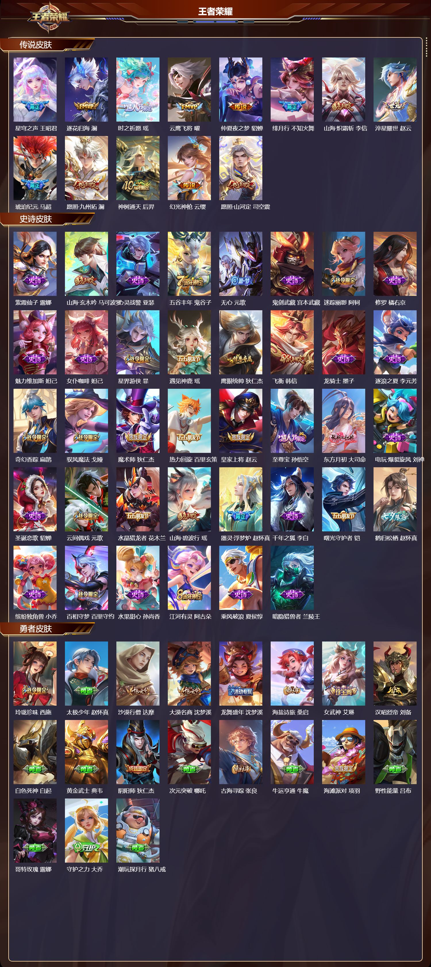 WZMK3377221王者荣耀账号详情图2