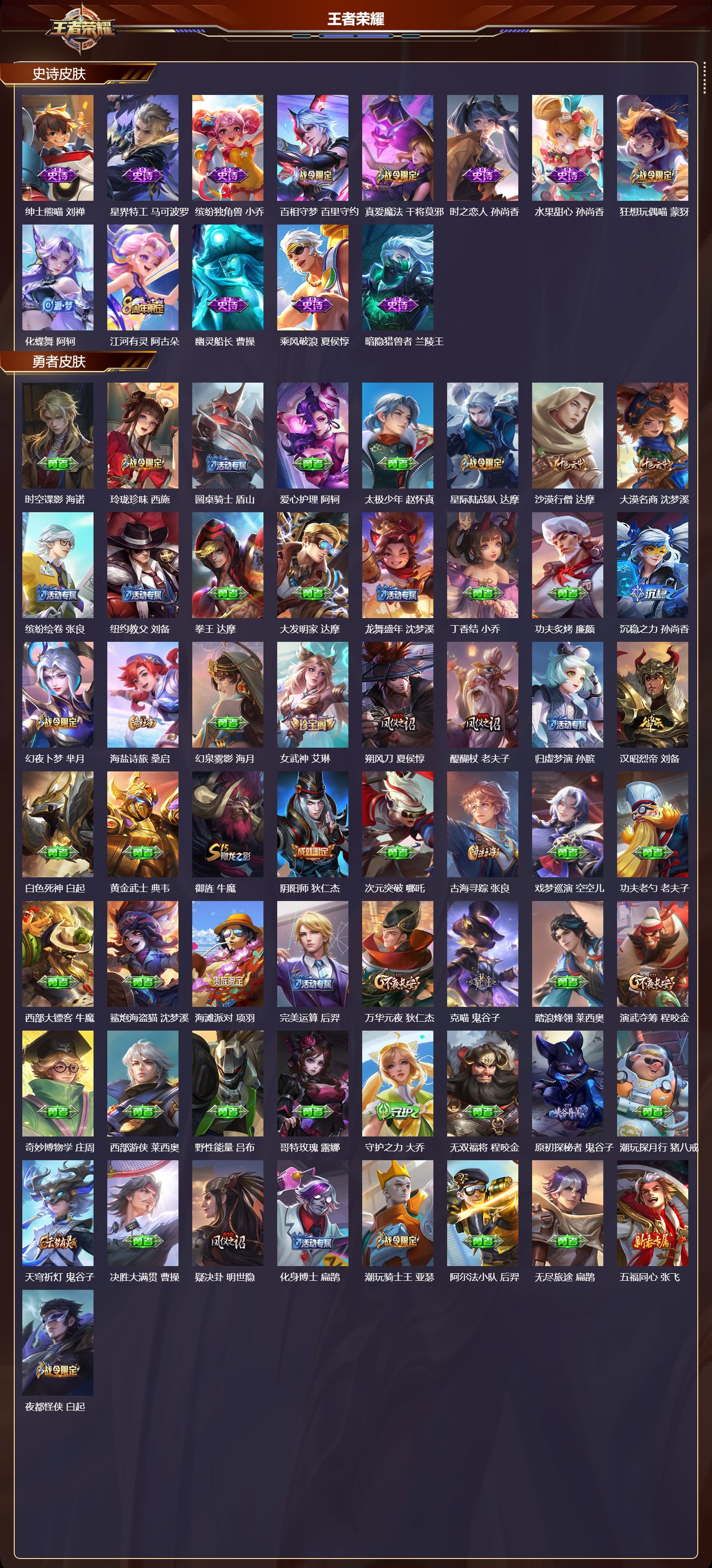 WZMK3377217王者荣耀账号详情图4 WZMK3377217王者荣耀账号详情图4