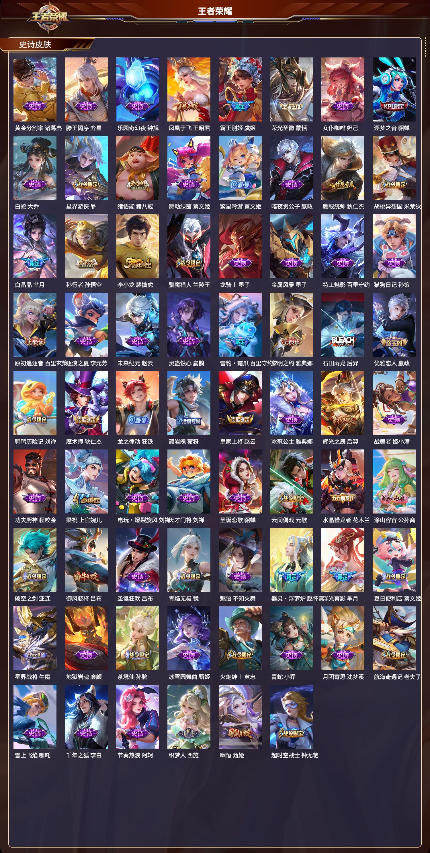 WZLX4220770王者荣耀账号详情图4