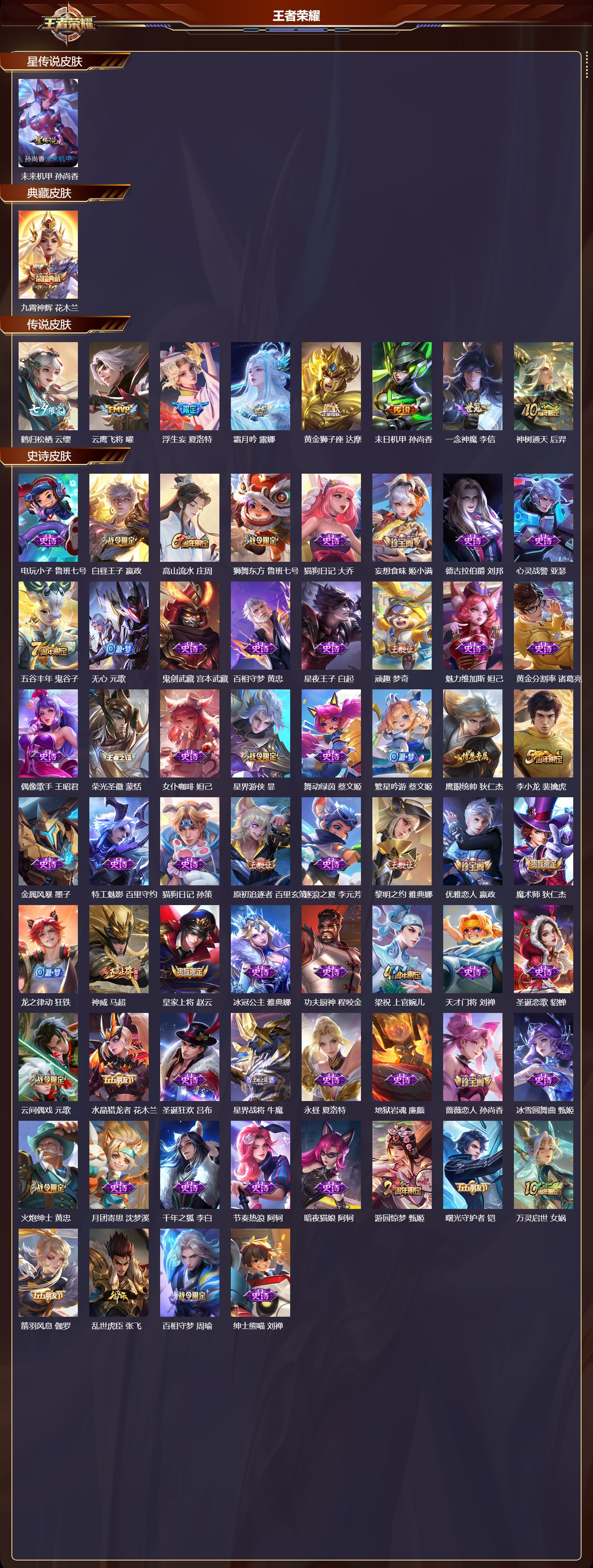 WZMK3379551王者荣耀账号详情图2