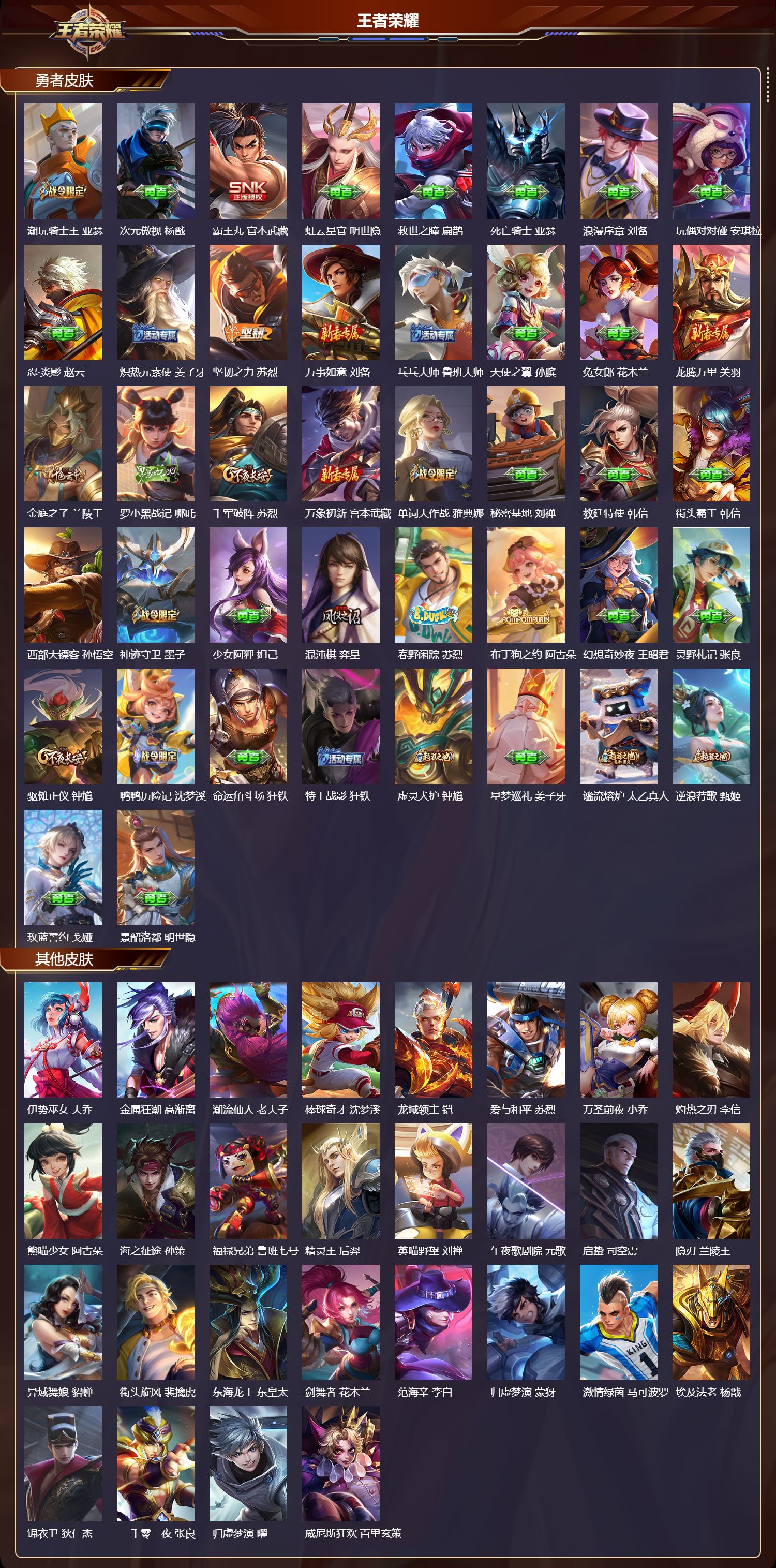 WZMK3377234王者荣耀账号详情图3