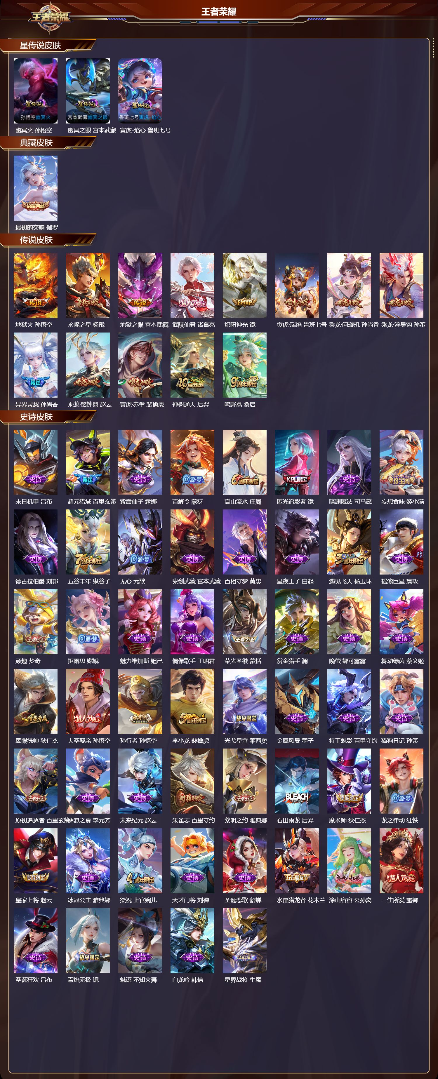 WZMK3379539王者荣耀账号详情图2