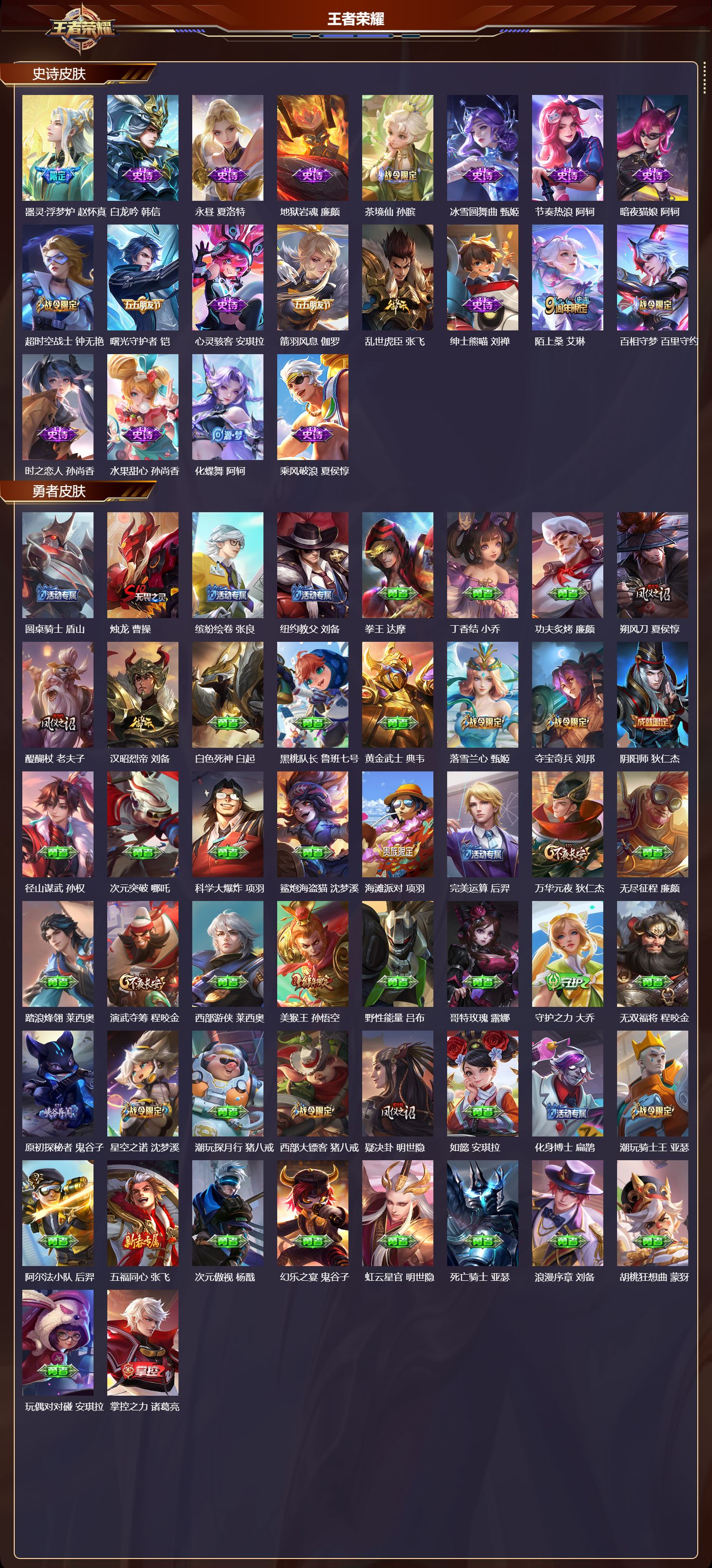 WZMK3379543王者荣耀账号详情图3