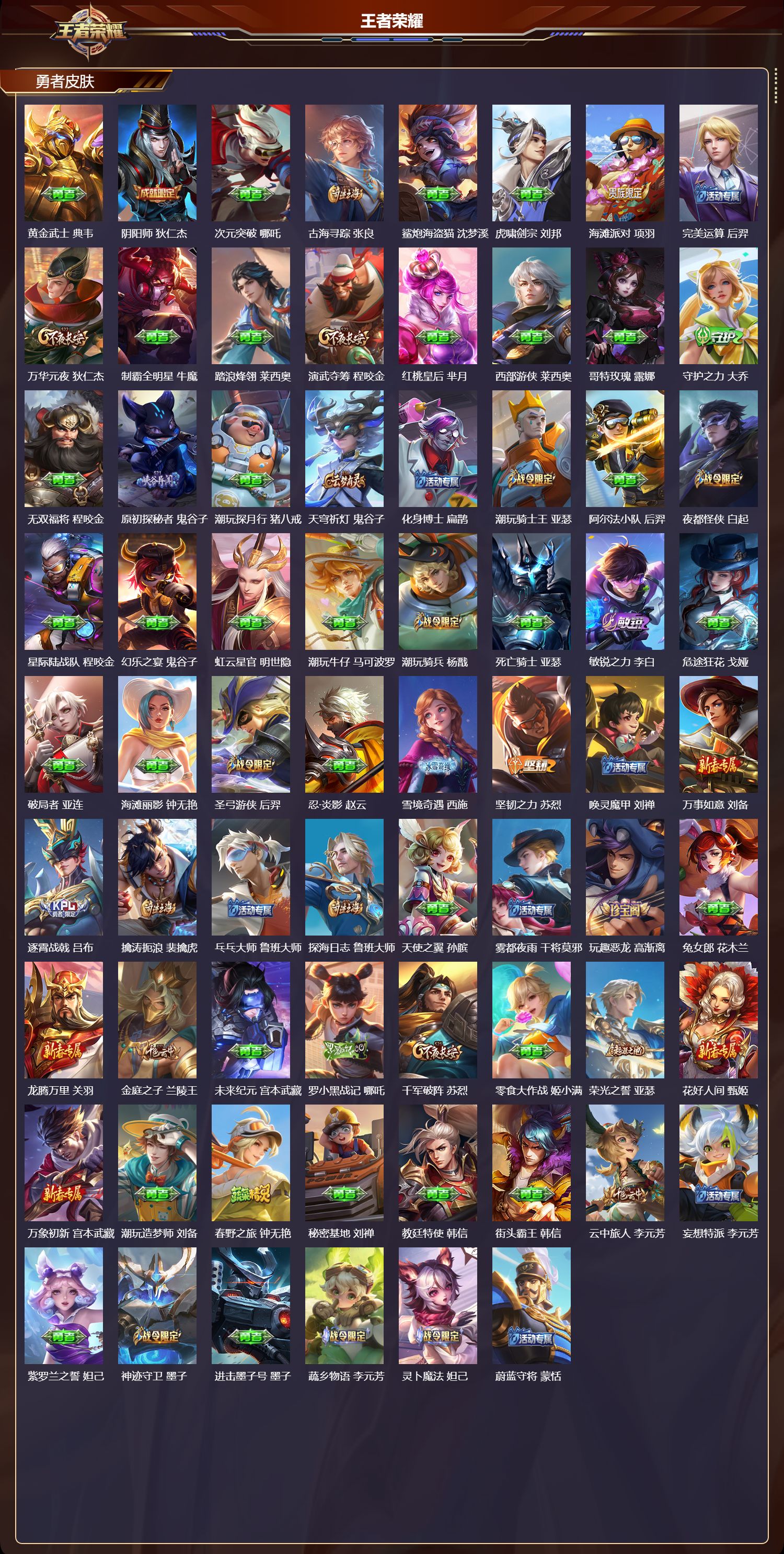 WZMK3377229王者荣耀账号详情图4