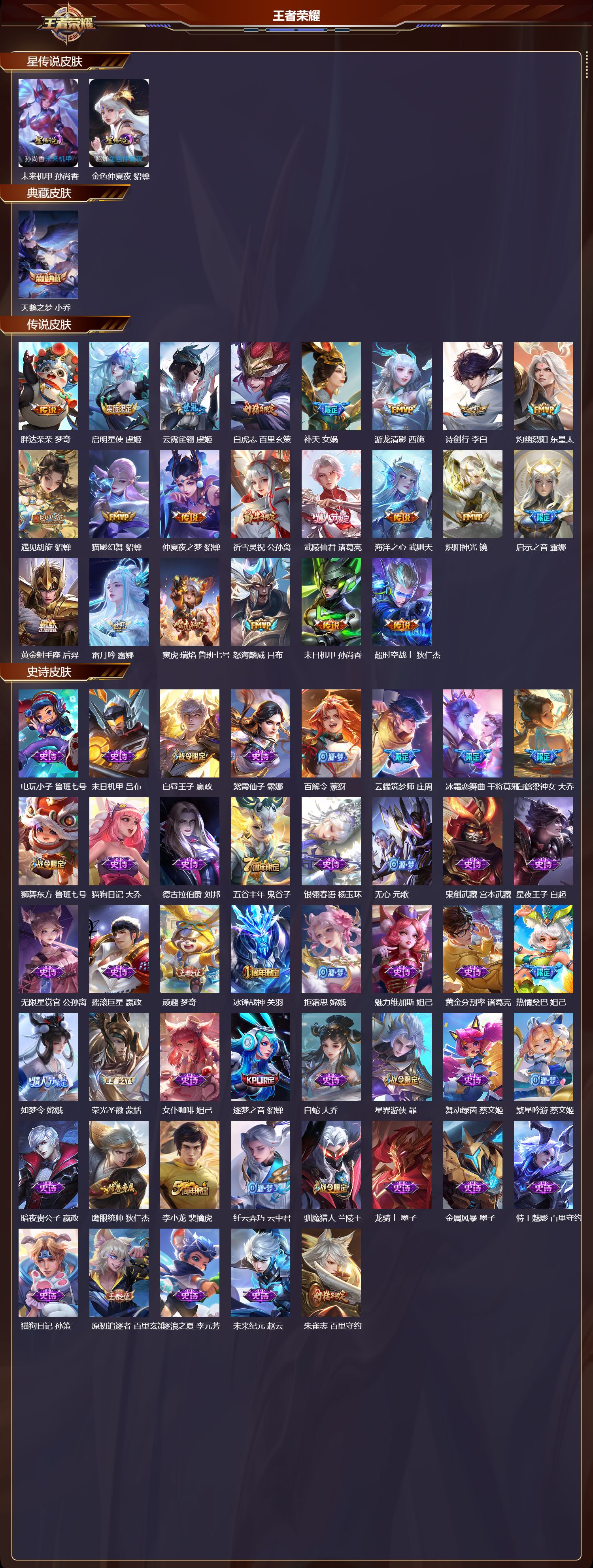 WZMK3379519王者荣耀账号详情图2