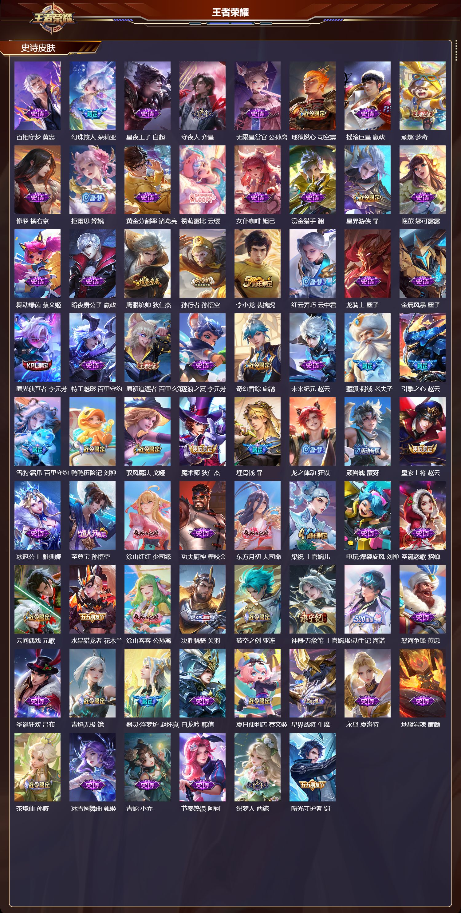 WZMK3379547王者荣耀账号详情图3