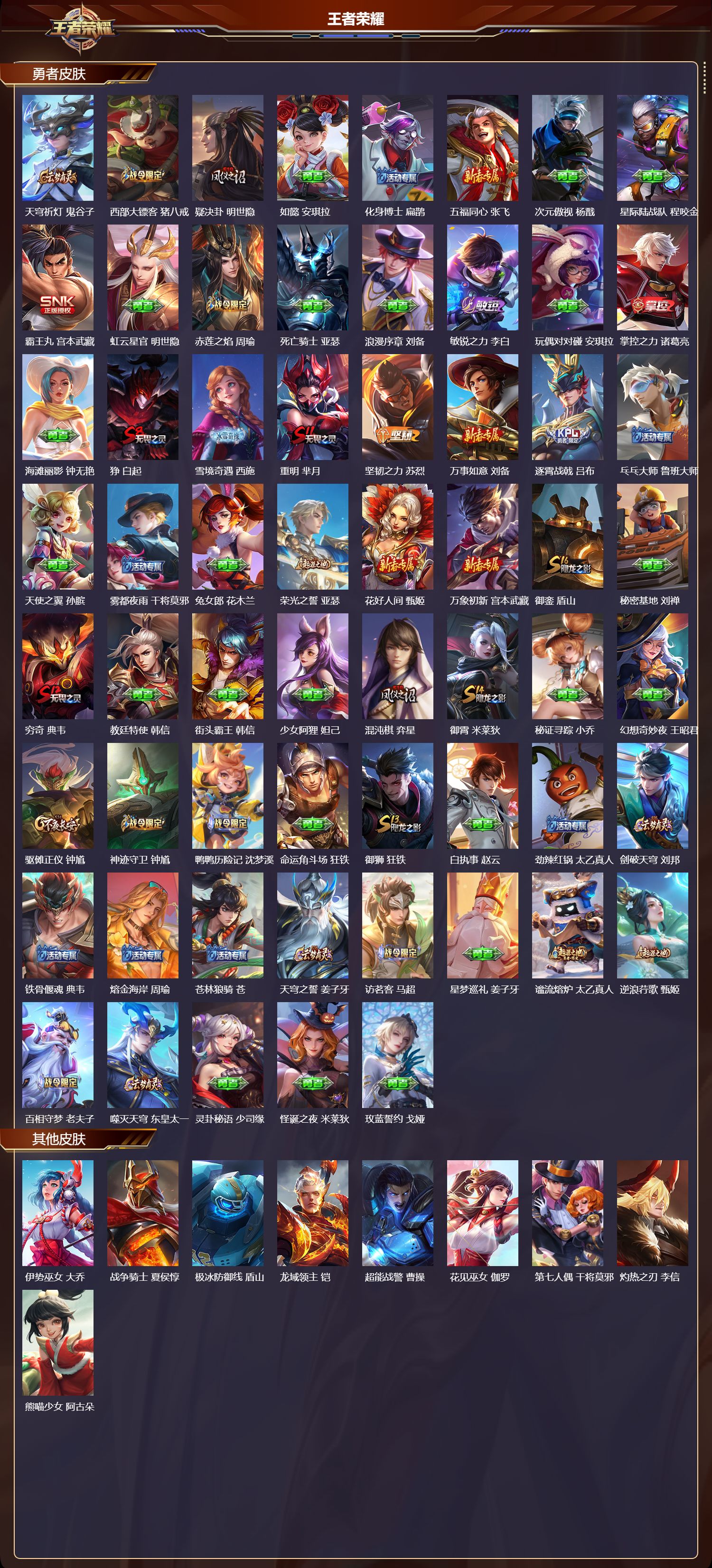 WZMK3379531王者荣耀账号详情图4