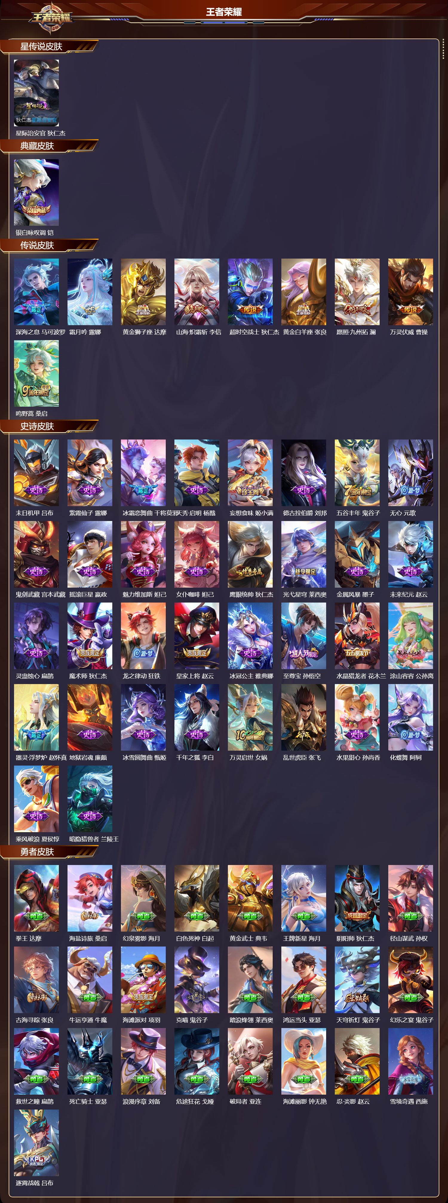 WZMK3377230王者荣耀账号详情图2