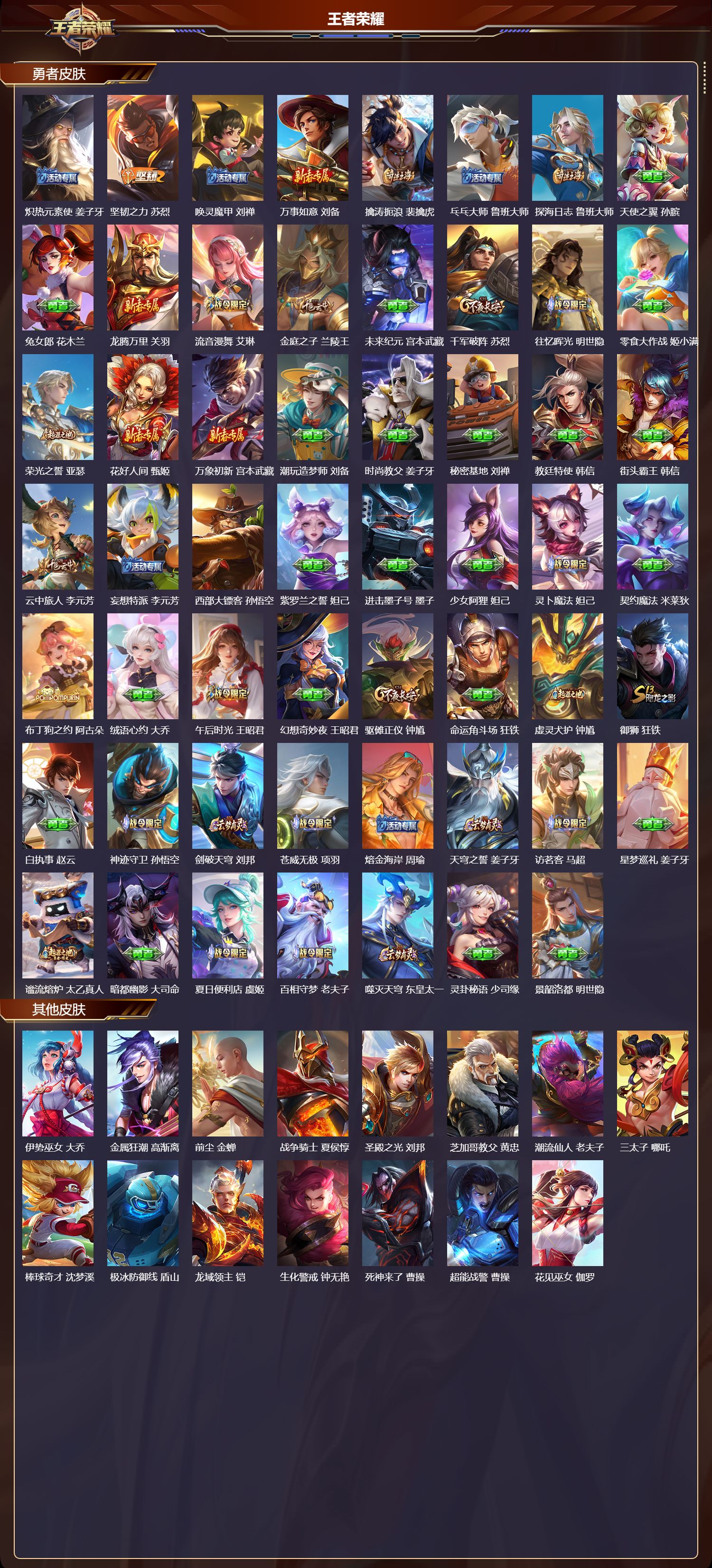 WZMK3379529王者荣耀账号详情图4