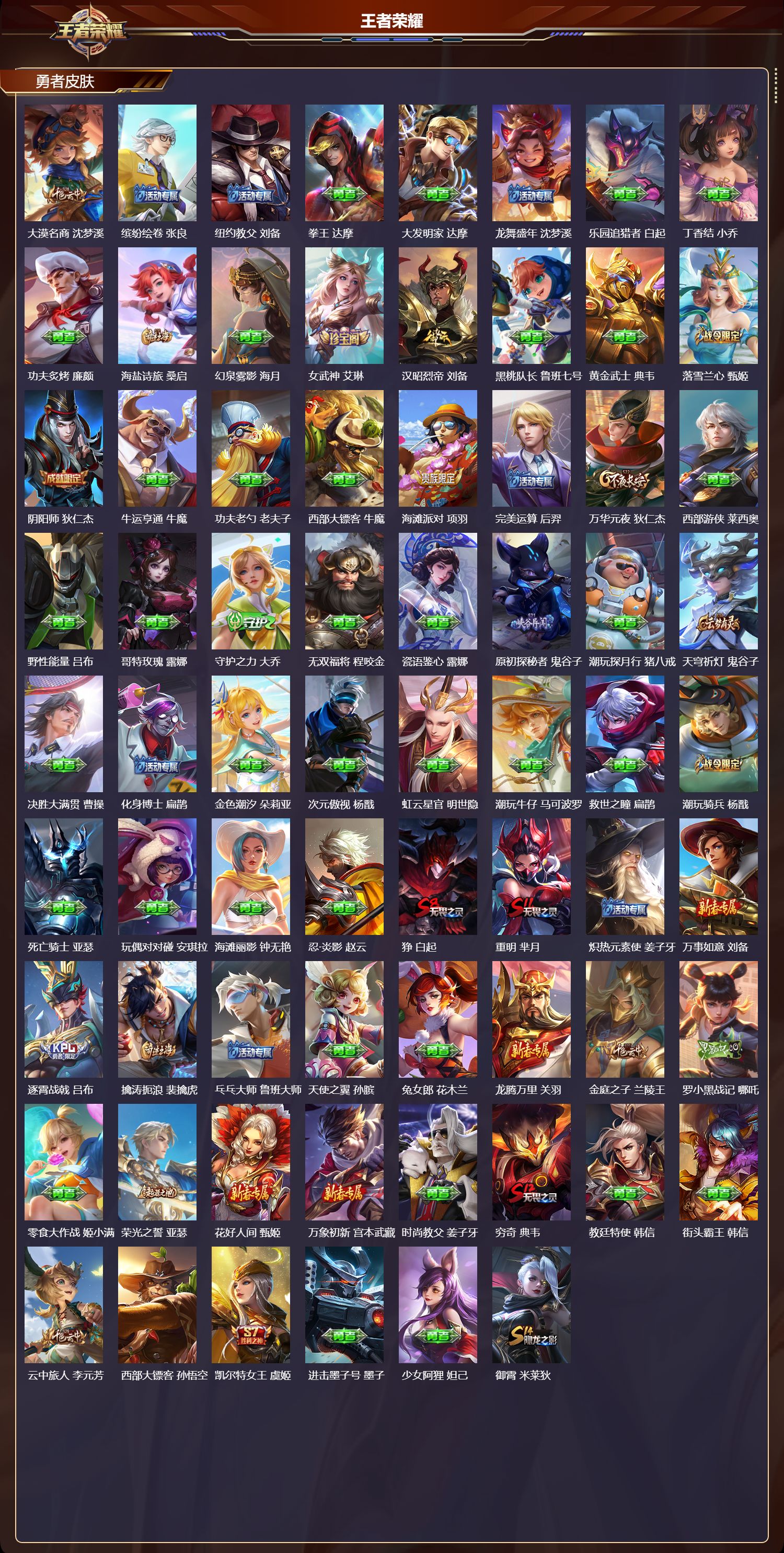 WZMK3379525王者荣耀账号详情图3