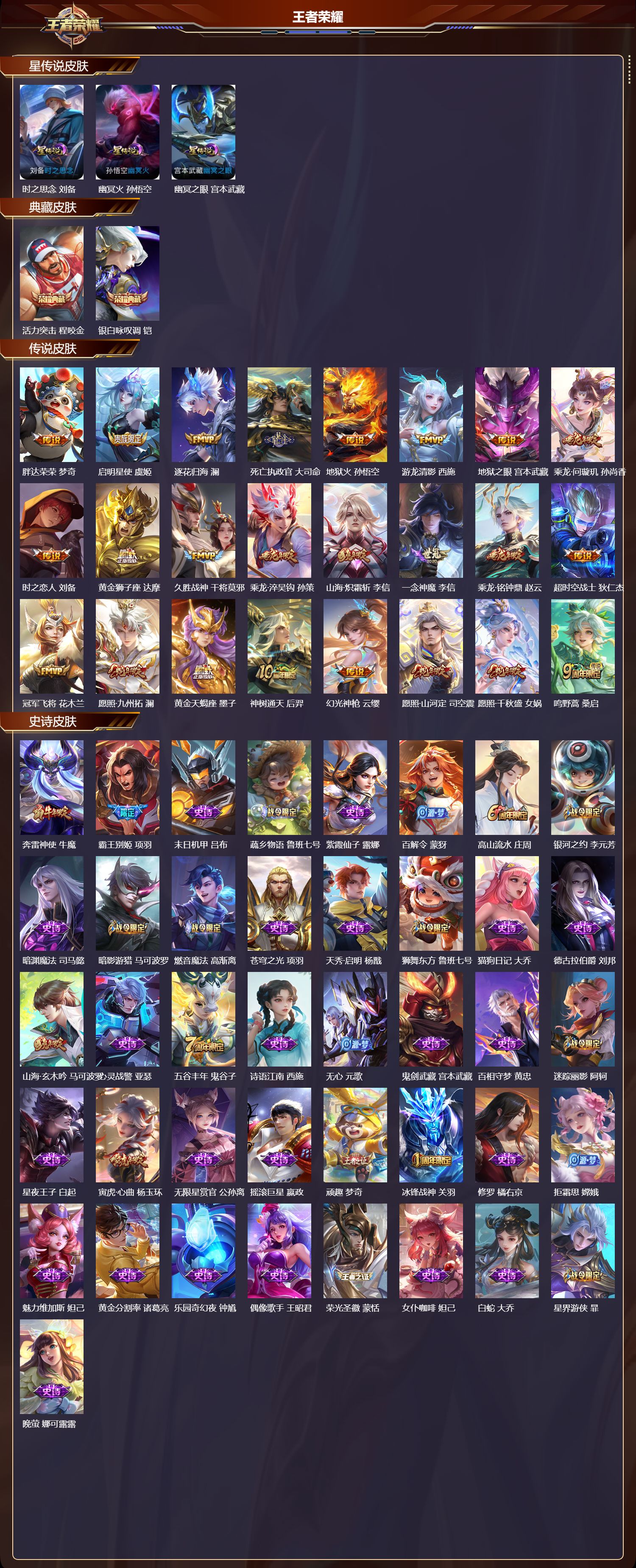 WZMK3379530王者荣耀账号详情图2