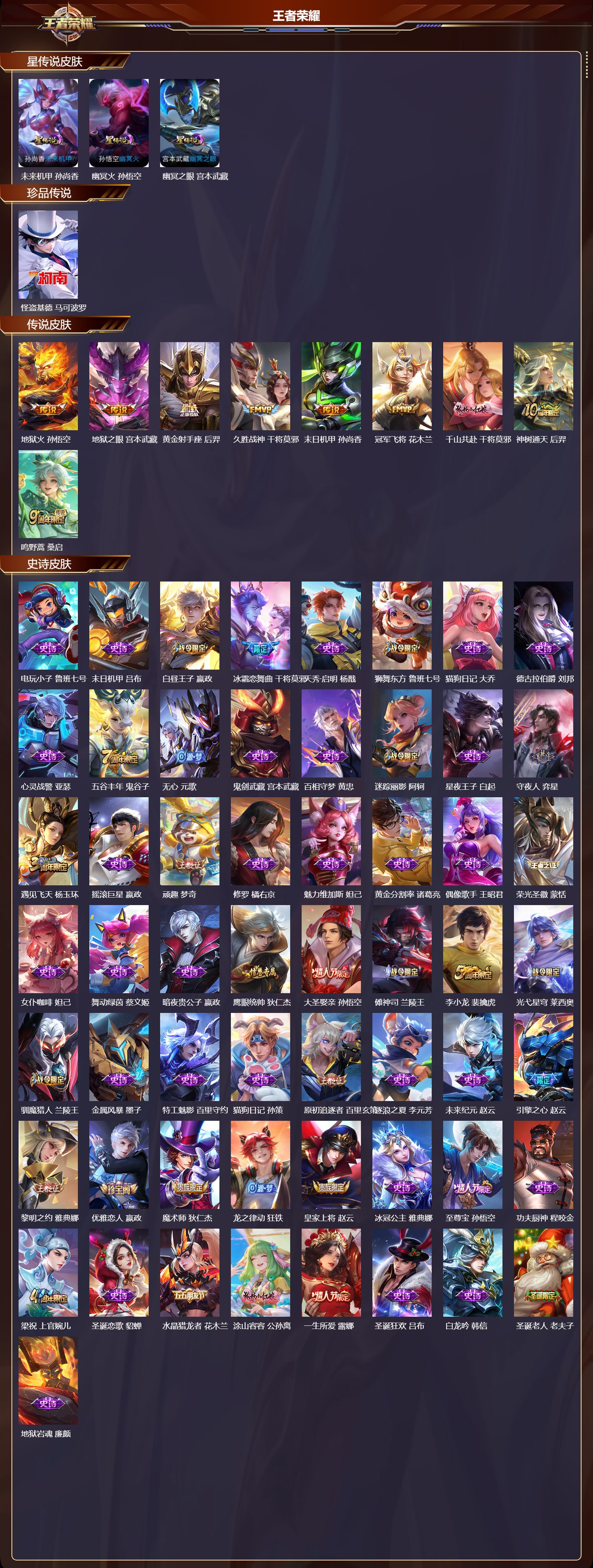 WZMK3379553王者荣耀账号详情图2