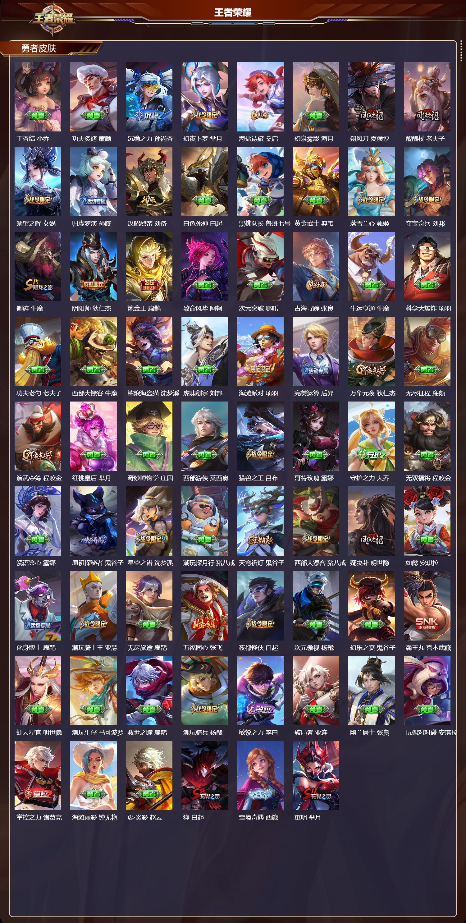 WZMK3379549王者荣耀账号详情图4