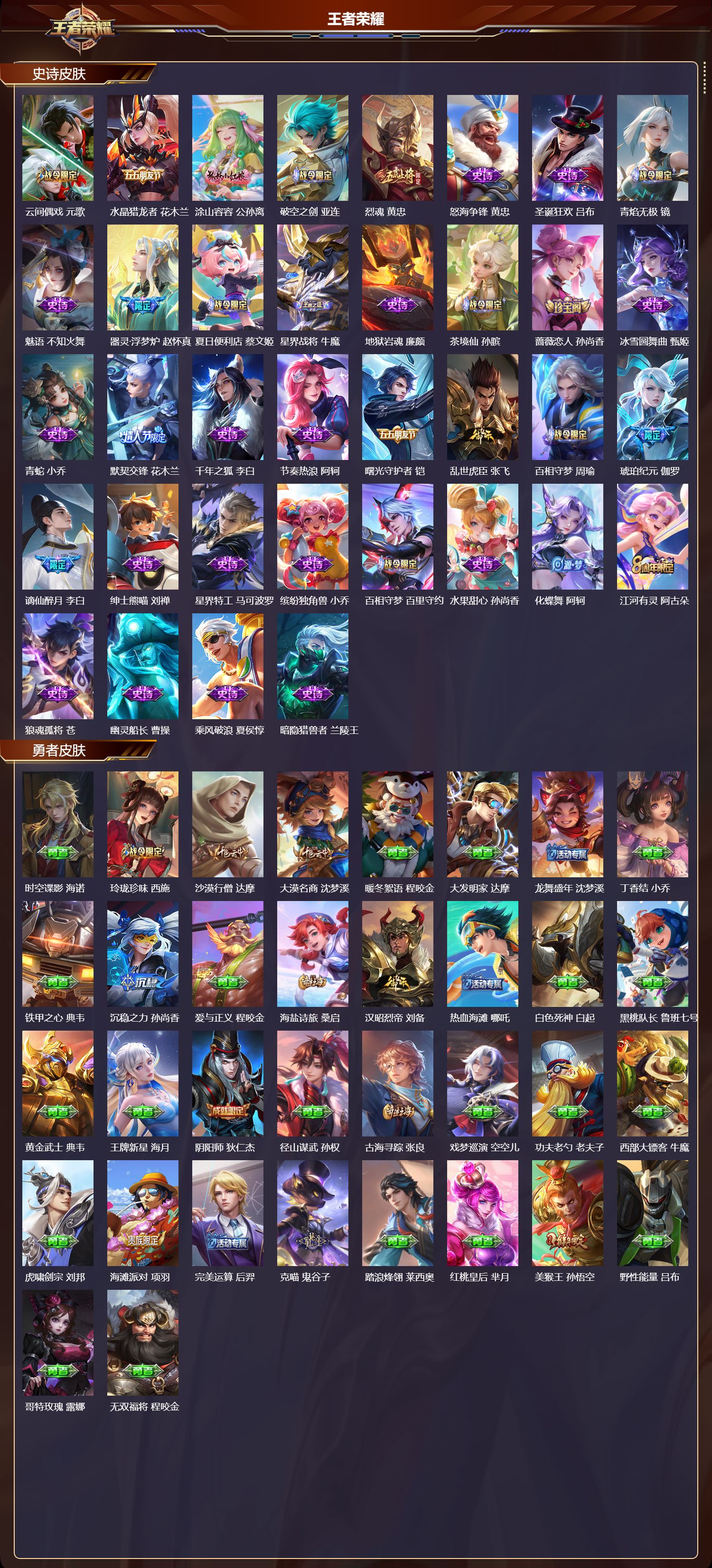 WZMK3377236王者荣耀账号详情图3 WZMK3377236王者荣耀账号详情图3