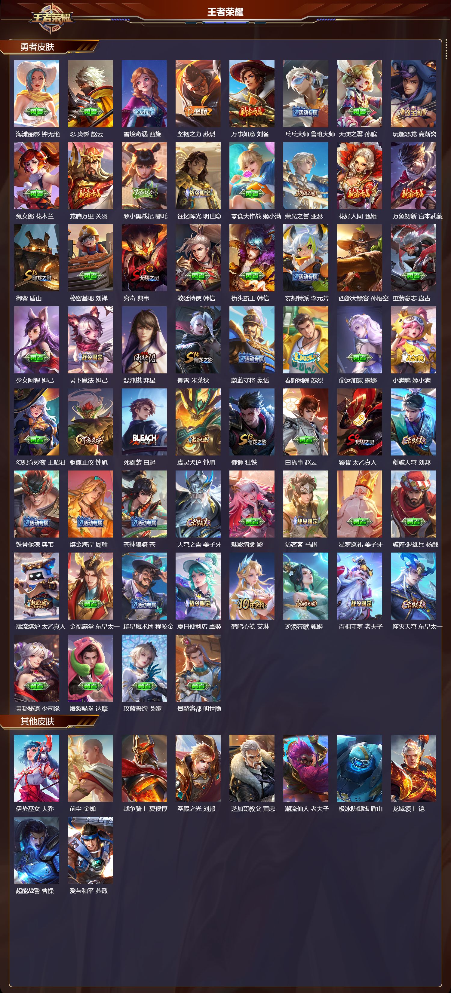 WZMK3379543王者荣耀账号详情图4