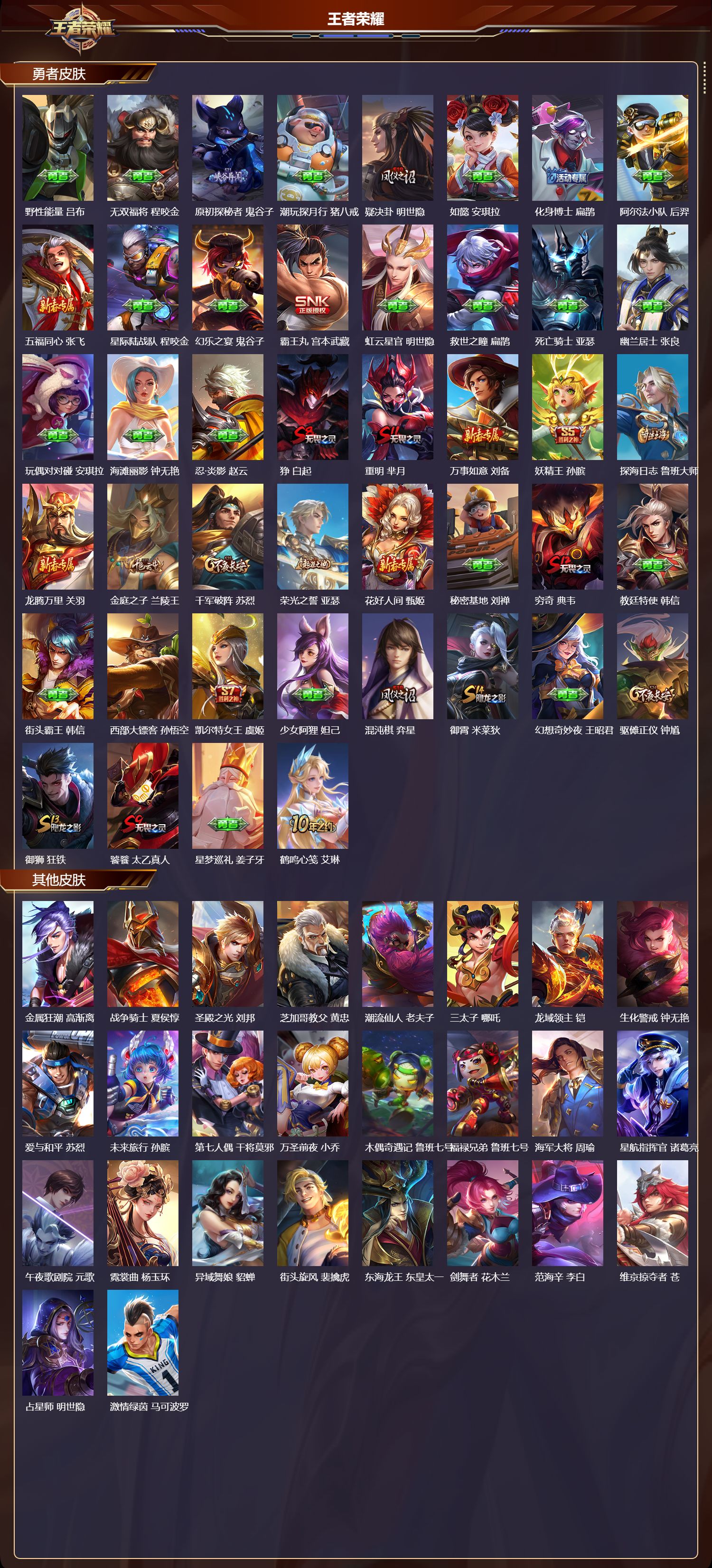 WZMK3379550王者荣耀账号详情图3