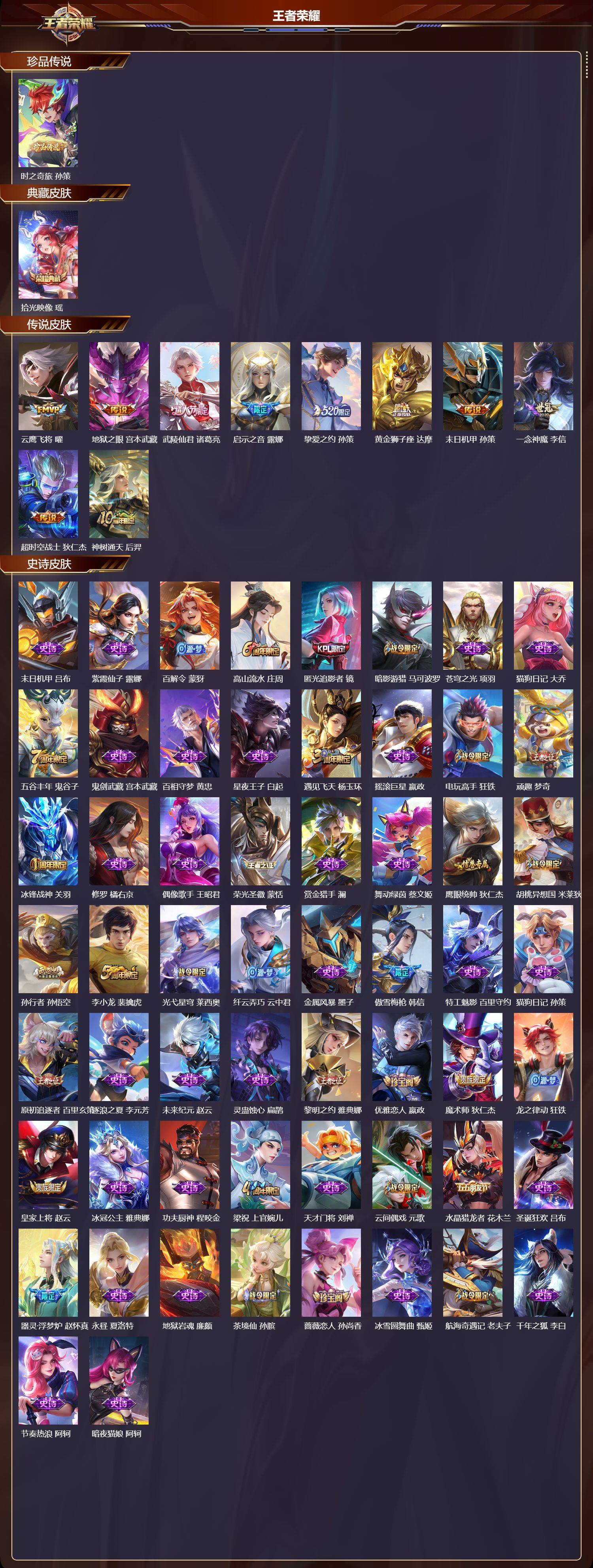 WZCMW3423239王者荣耀账号详情图2