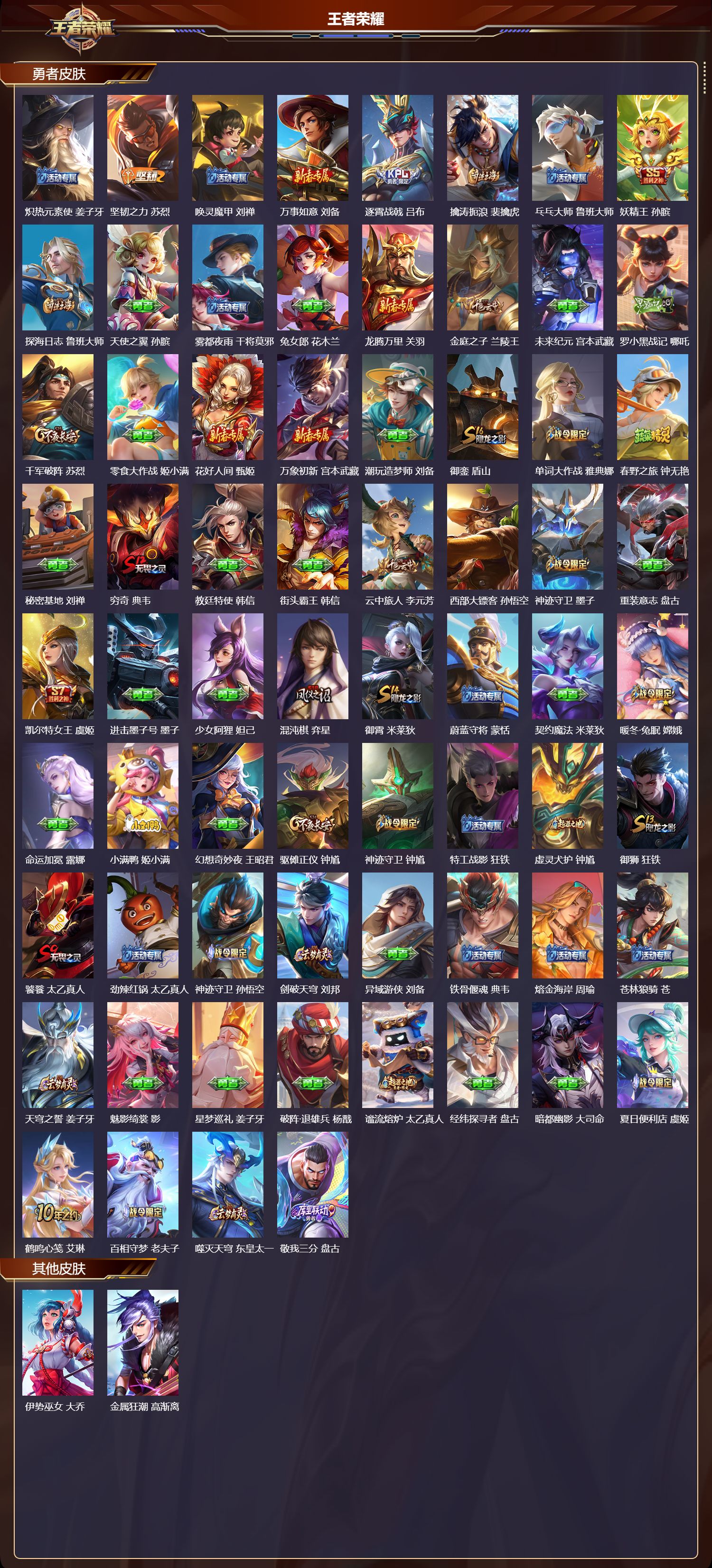 WZMK3379549王者荣耀账号详情图5