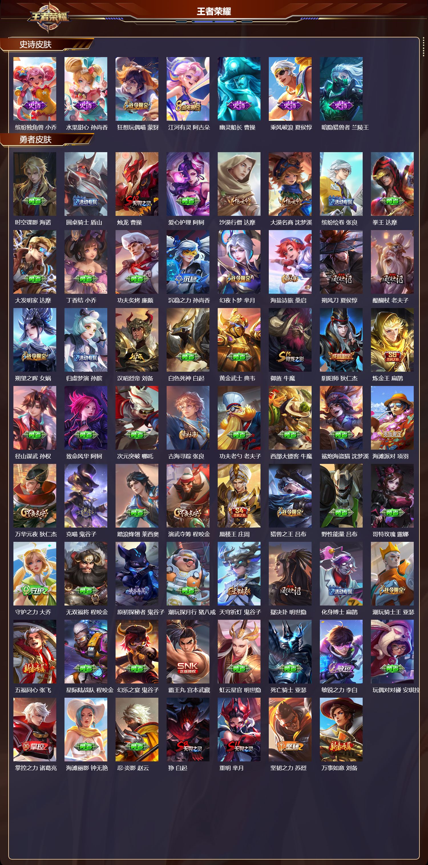 WZMK3379551王者荣耀账号详情图3