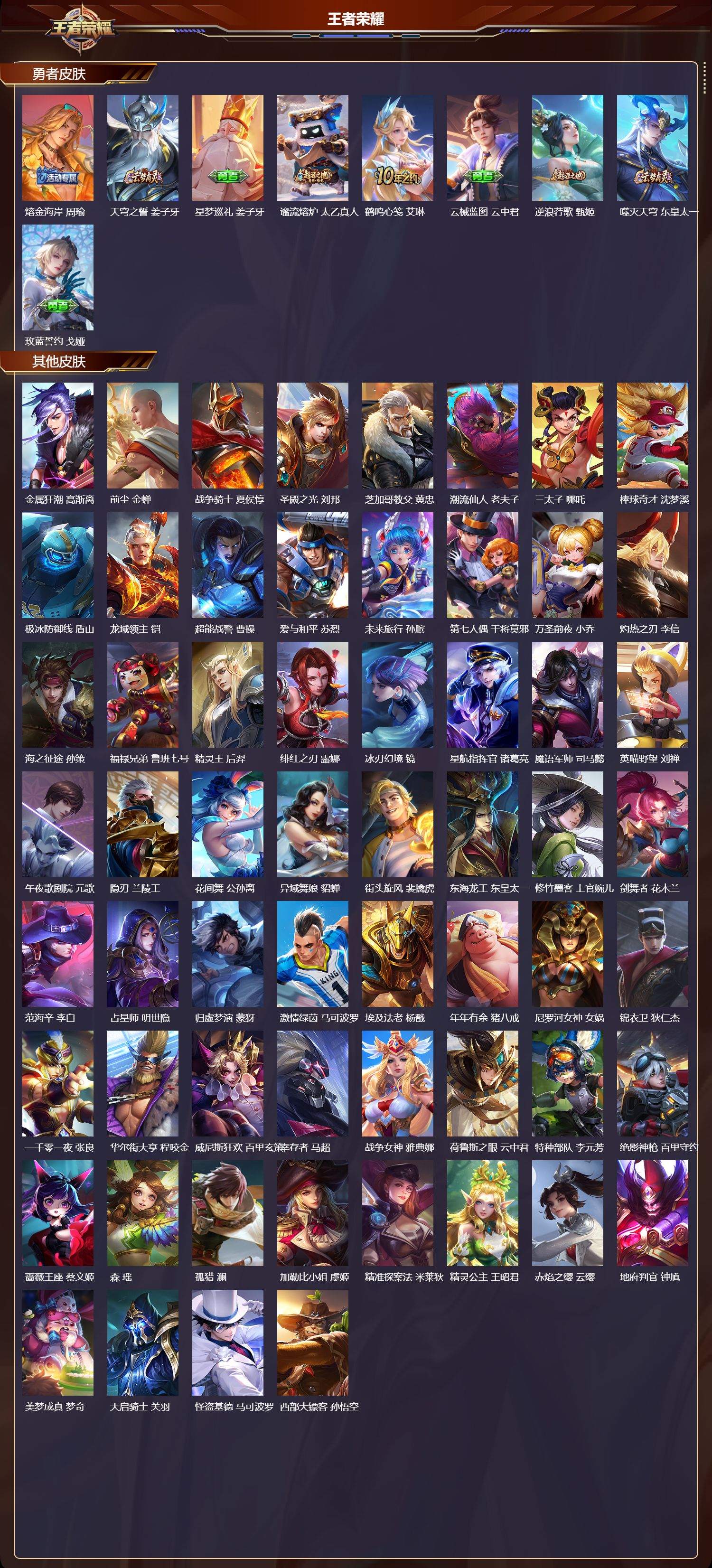 WZMK3379553王者荣耀账号详情图5