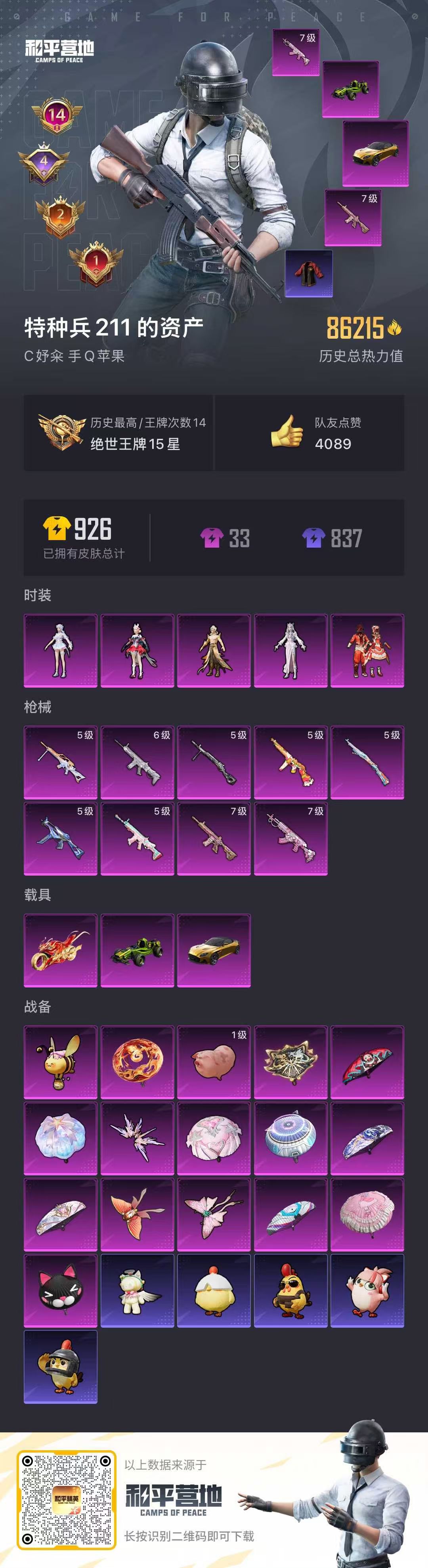 HPSJ3395134和平精英账号详情图2